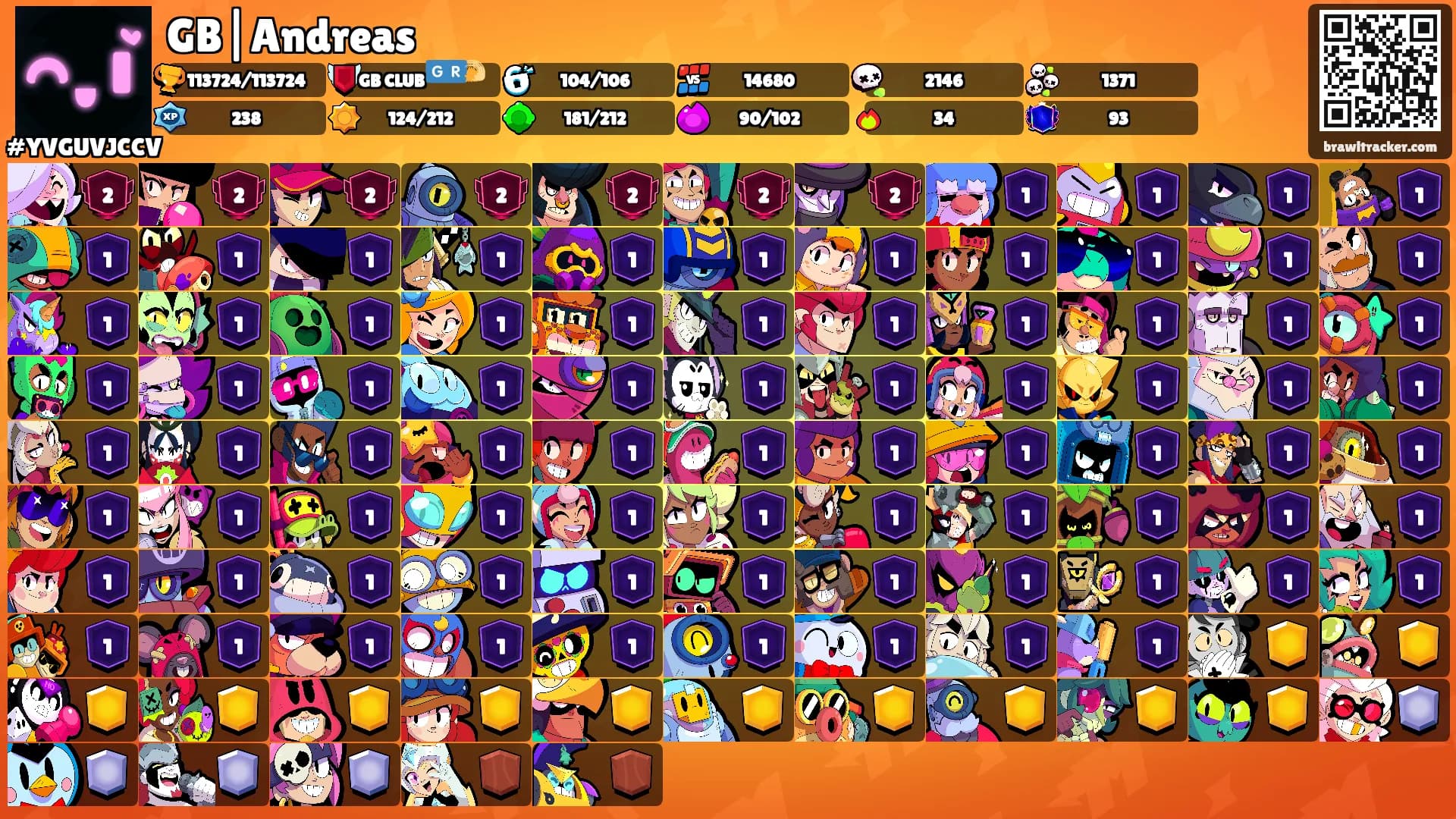 GB|Andreas's Ranks