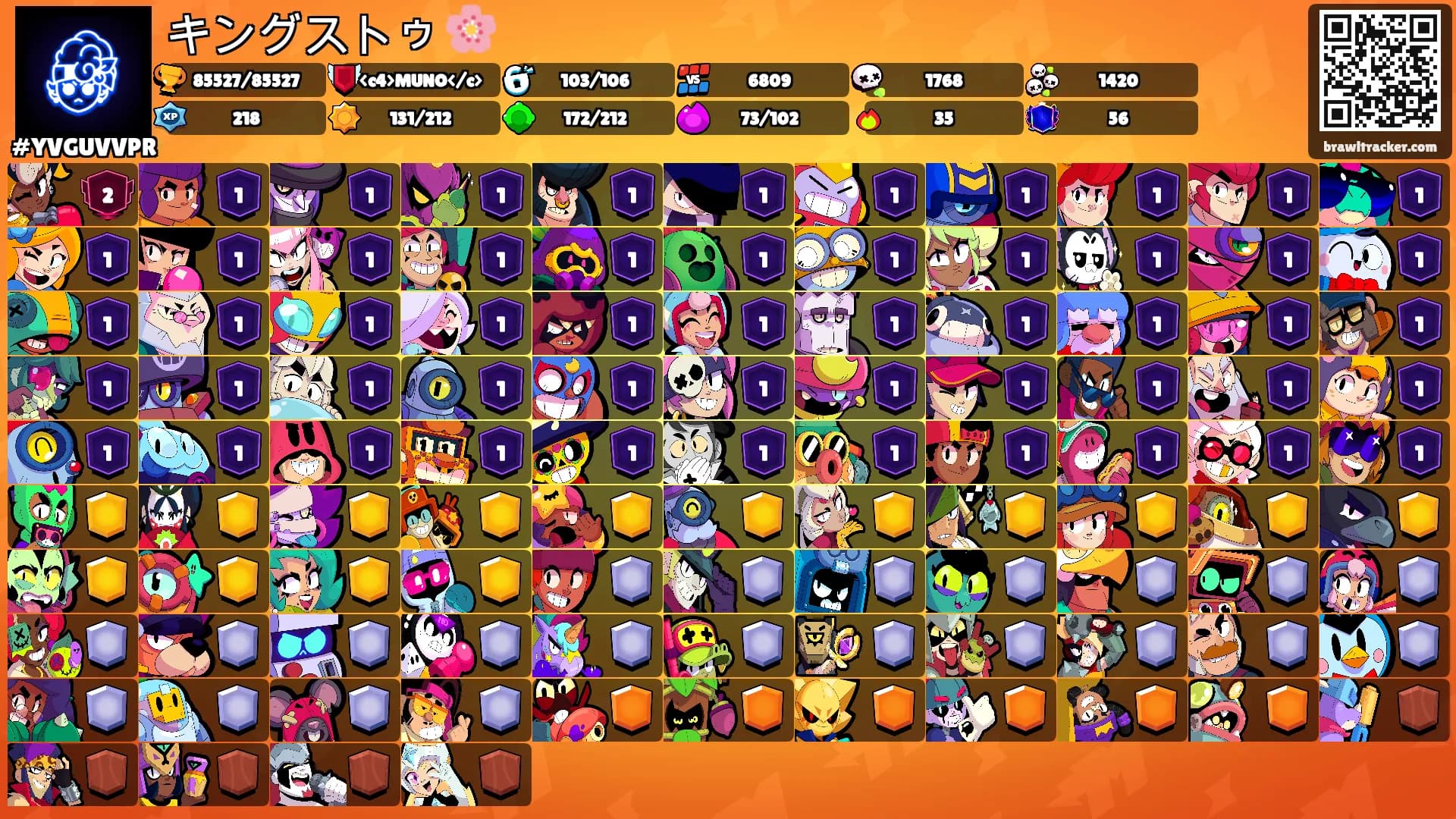 キングストゥ 🌸's Ranks