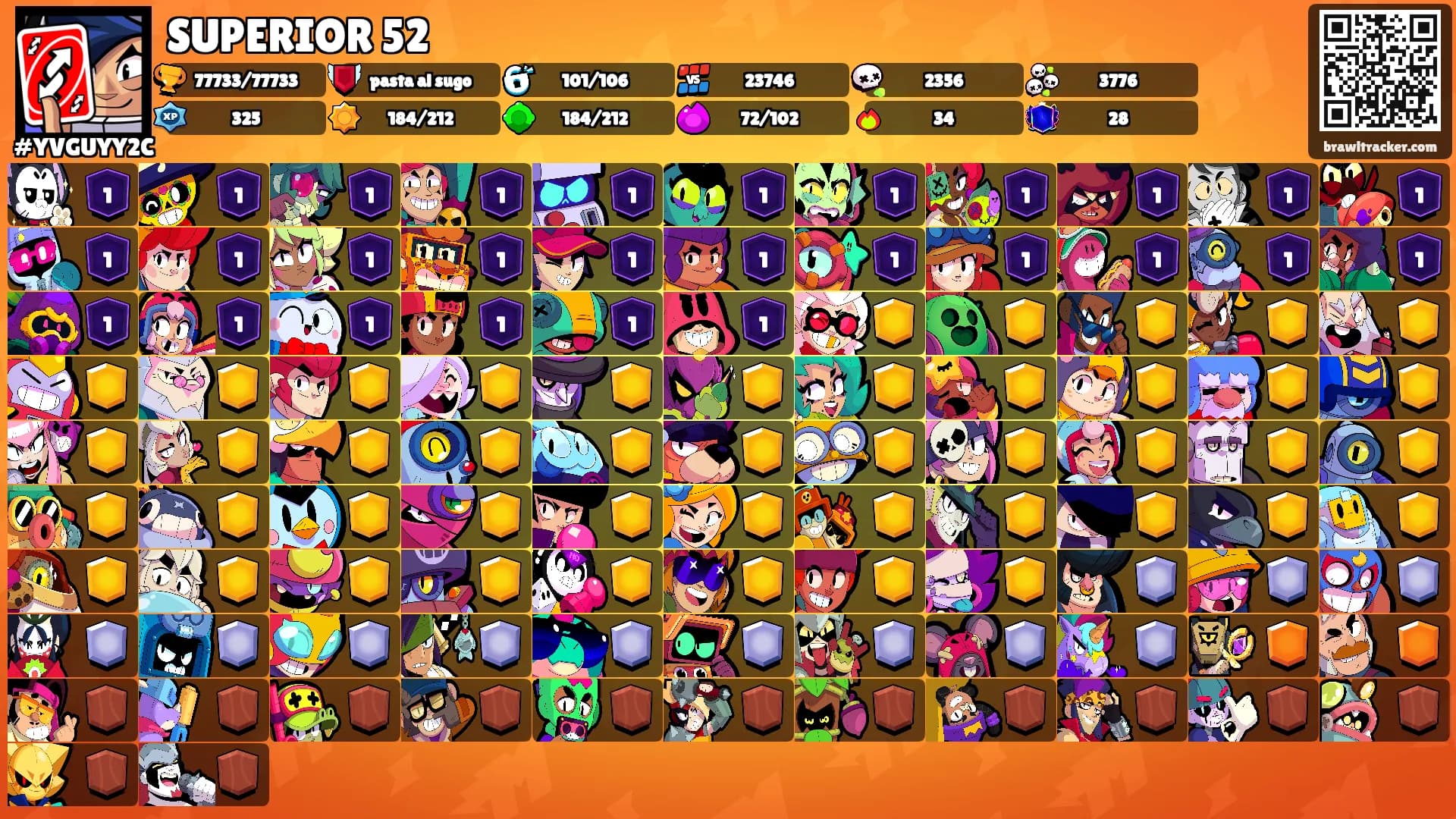 SUPERIOR 52's Ranks