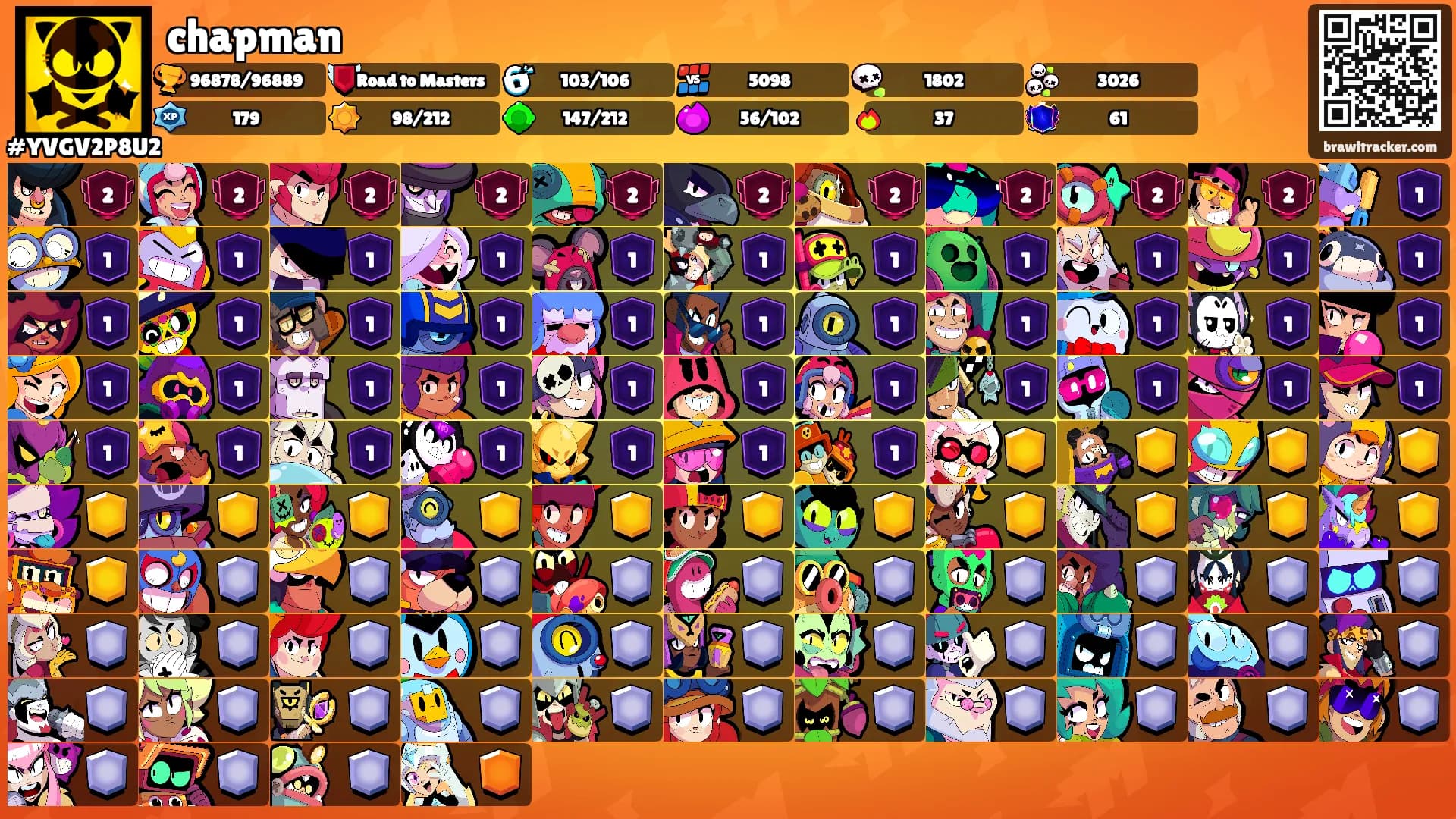 chapman's Ranks