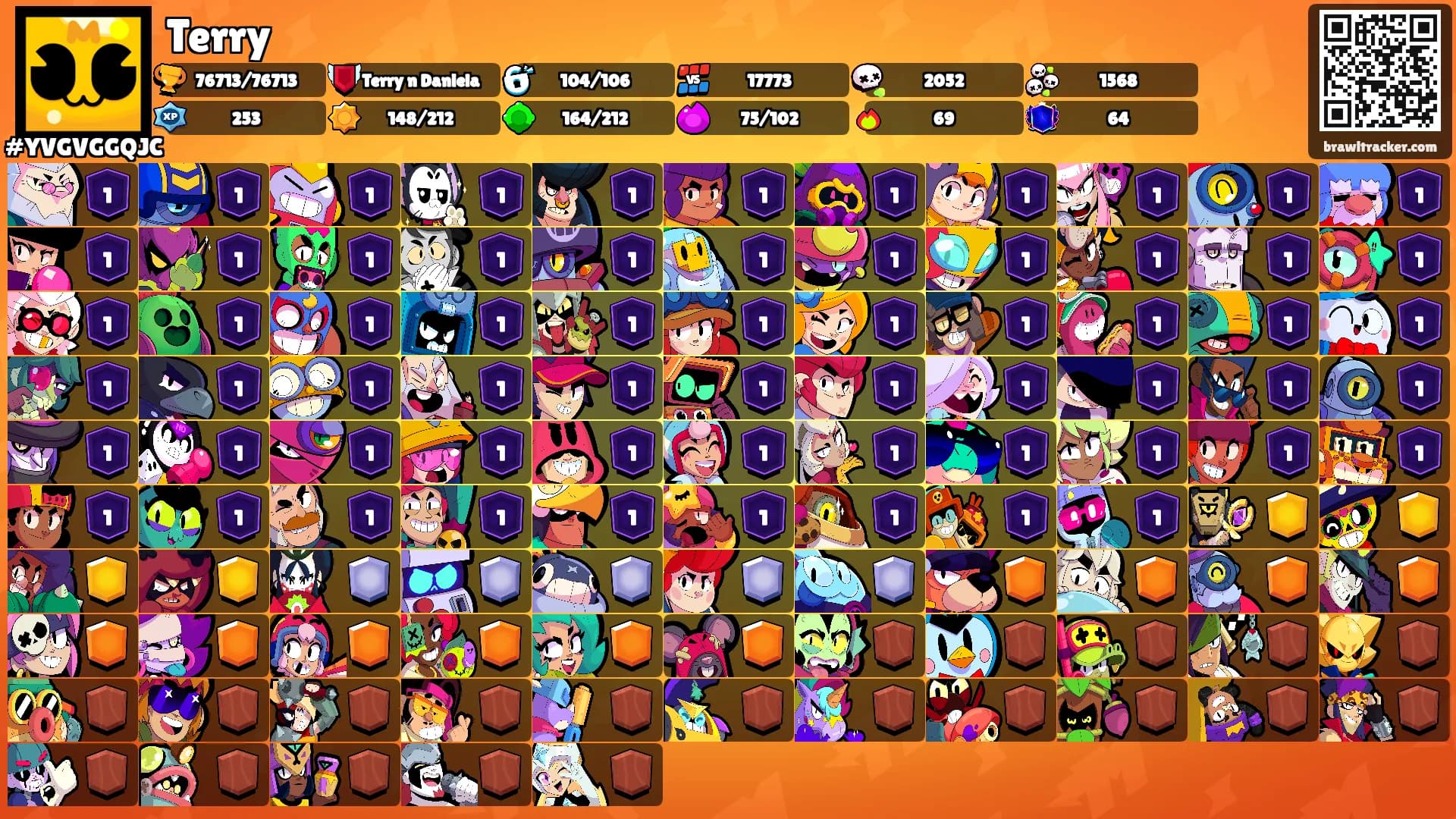 Terry's Ranks