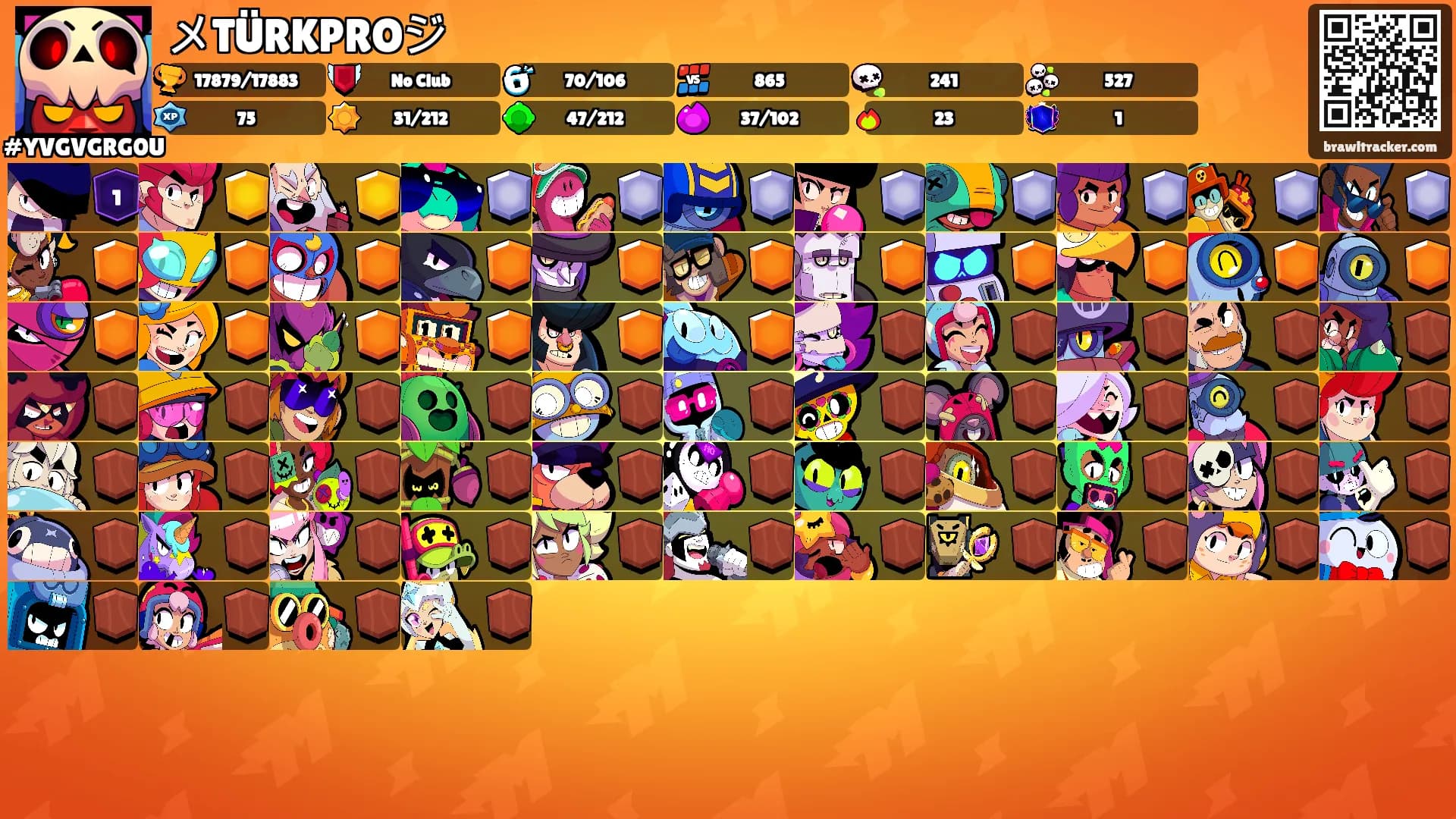 メTÜRKPROジ's Ranks