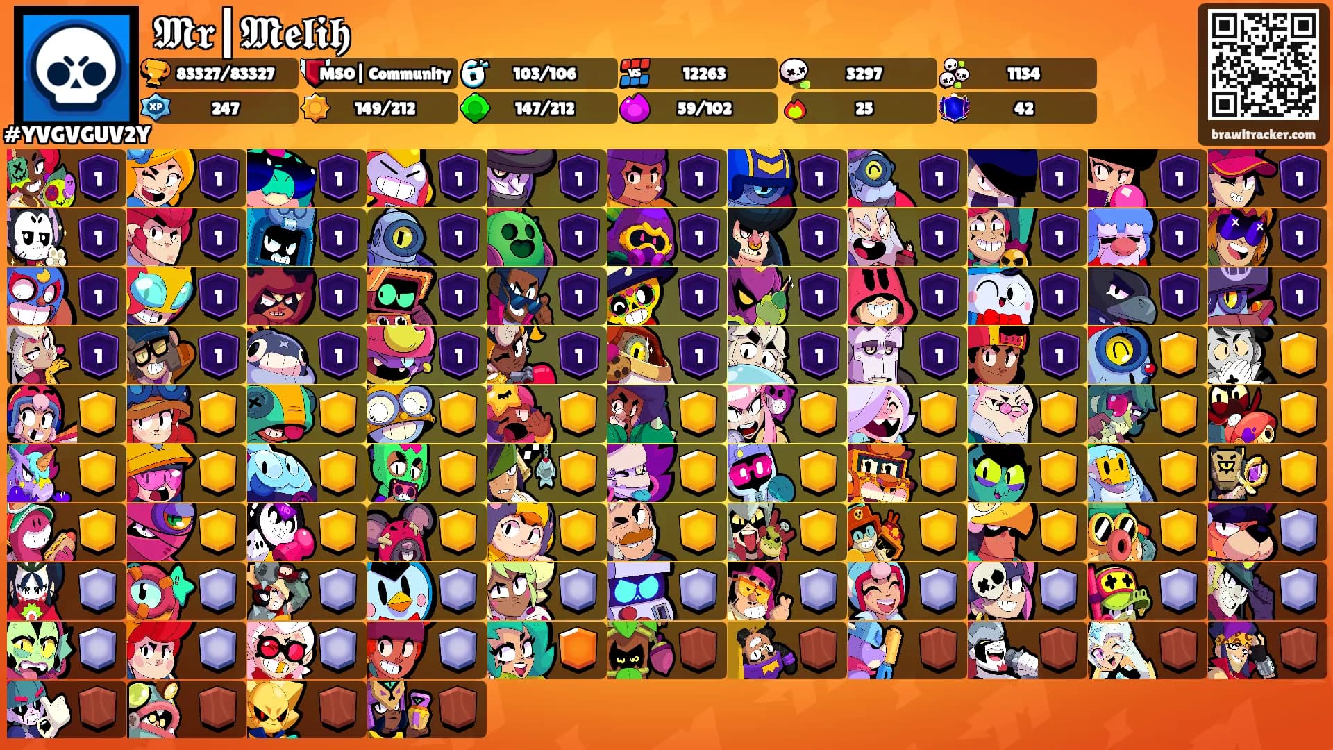 𝕸𝖗┃𝕸𝖊𝖑𝖎𝖍's Ranks