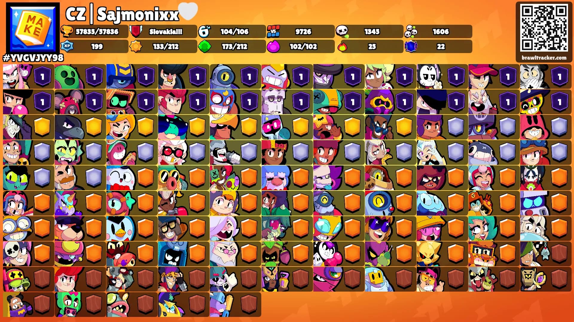 CZ|Sajmonixx🤍's Ranks
