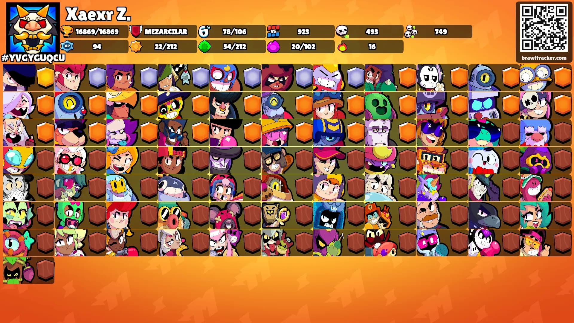 Xaexr Z.'s Ranks