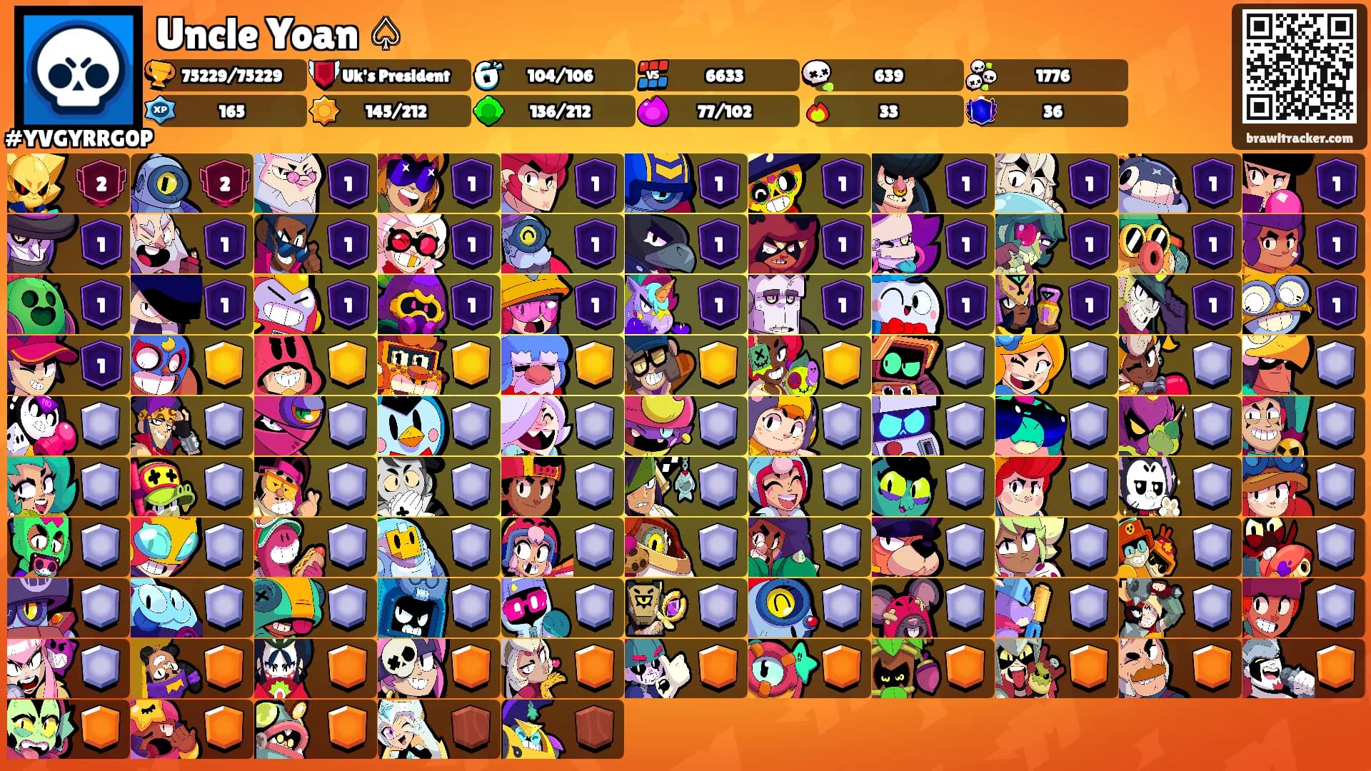 Uncle Yoan ♤'s Ranks
