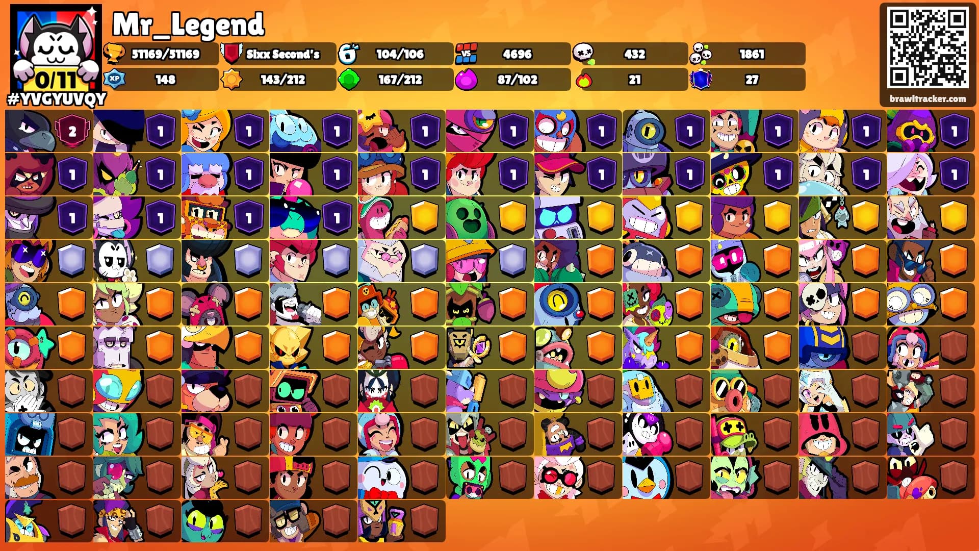 Mr_Legend's Ranks