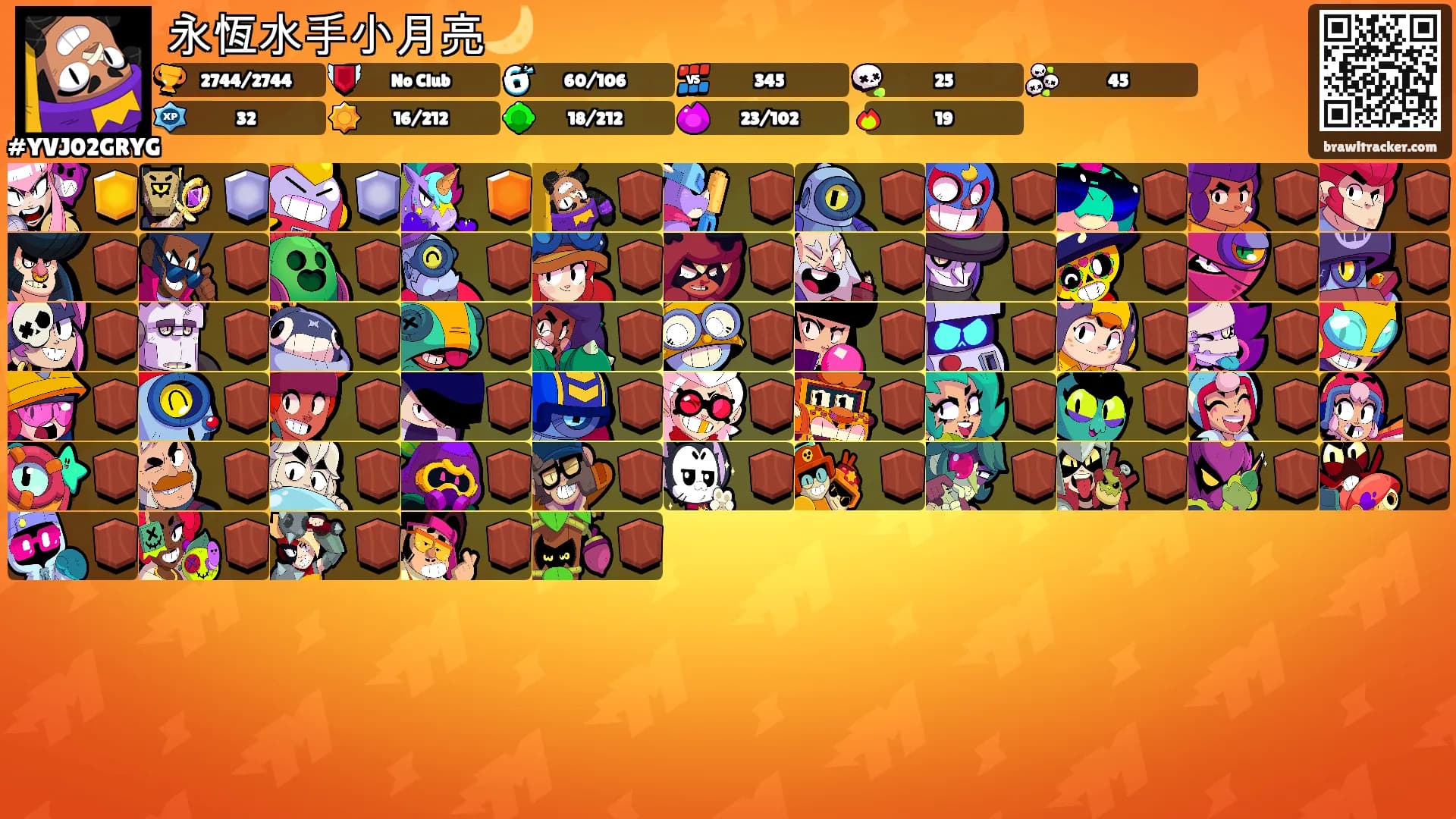 永恆水手小月亮🌙's Ranks