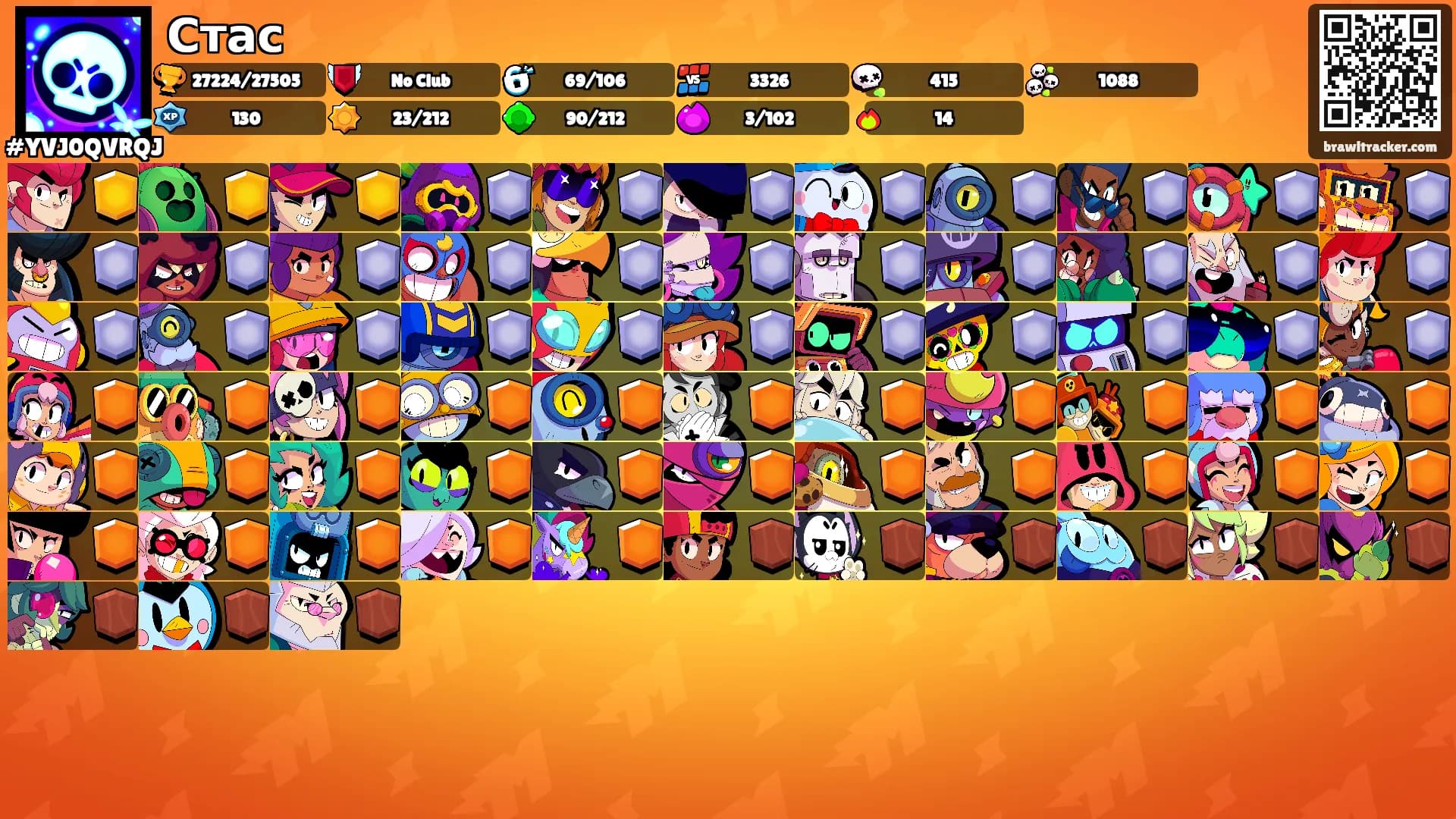 Стас's Ranks