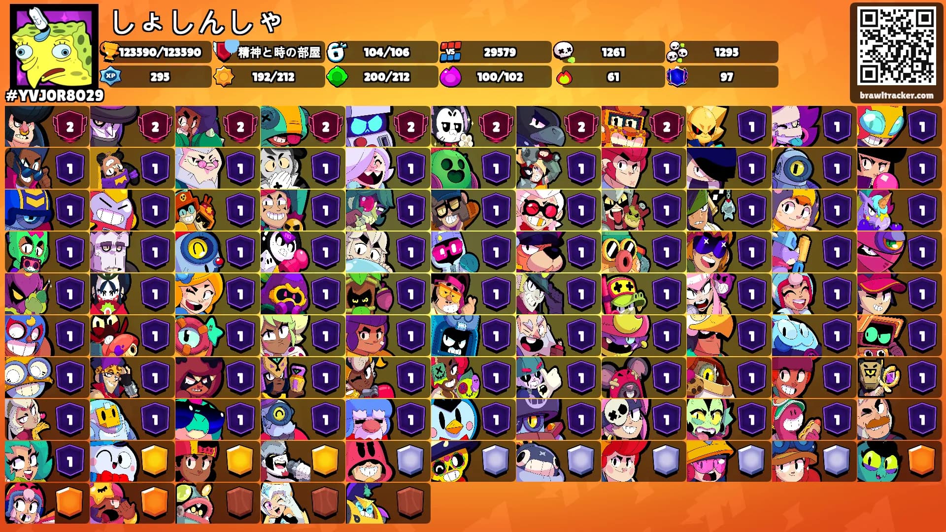 しょしんしゃ's Ranks