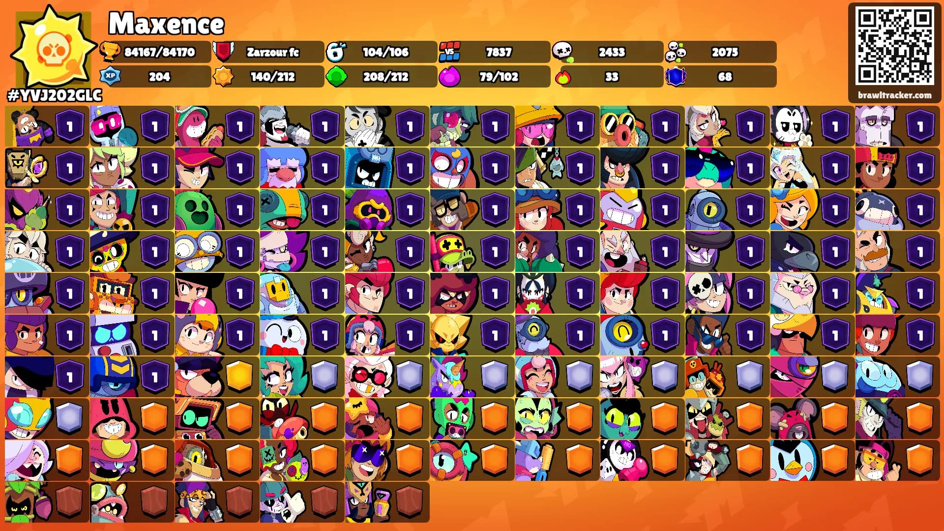 Maxence's Ranks