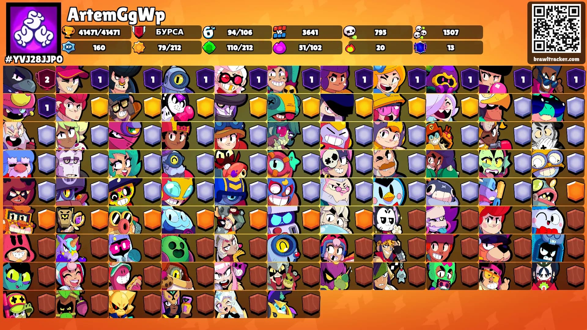 ArtemGgWp's Ranks