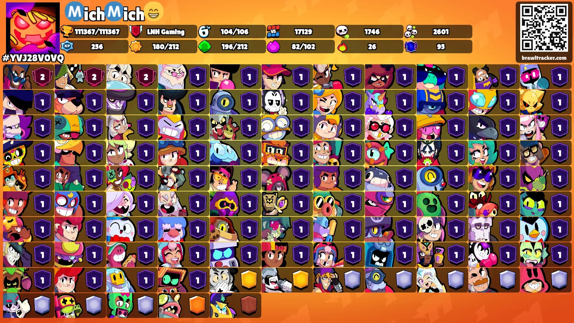 Ⓜ️ichⓂ️ich😁's Ranks