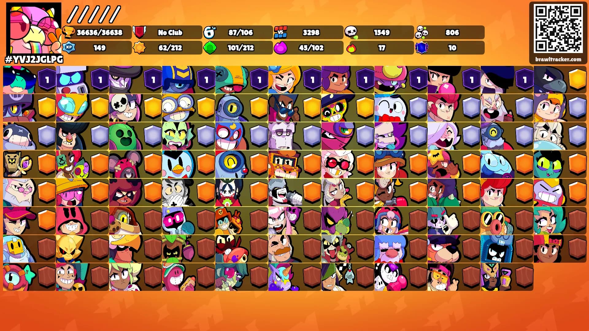 /////'s Ranks