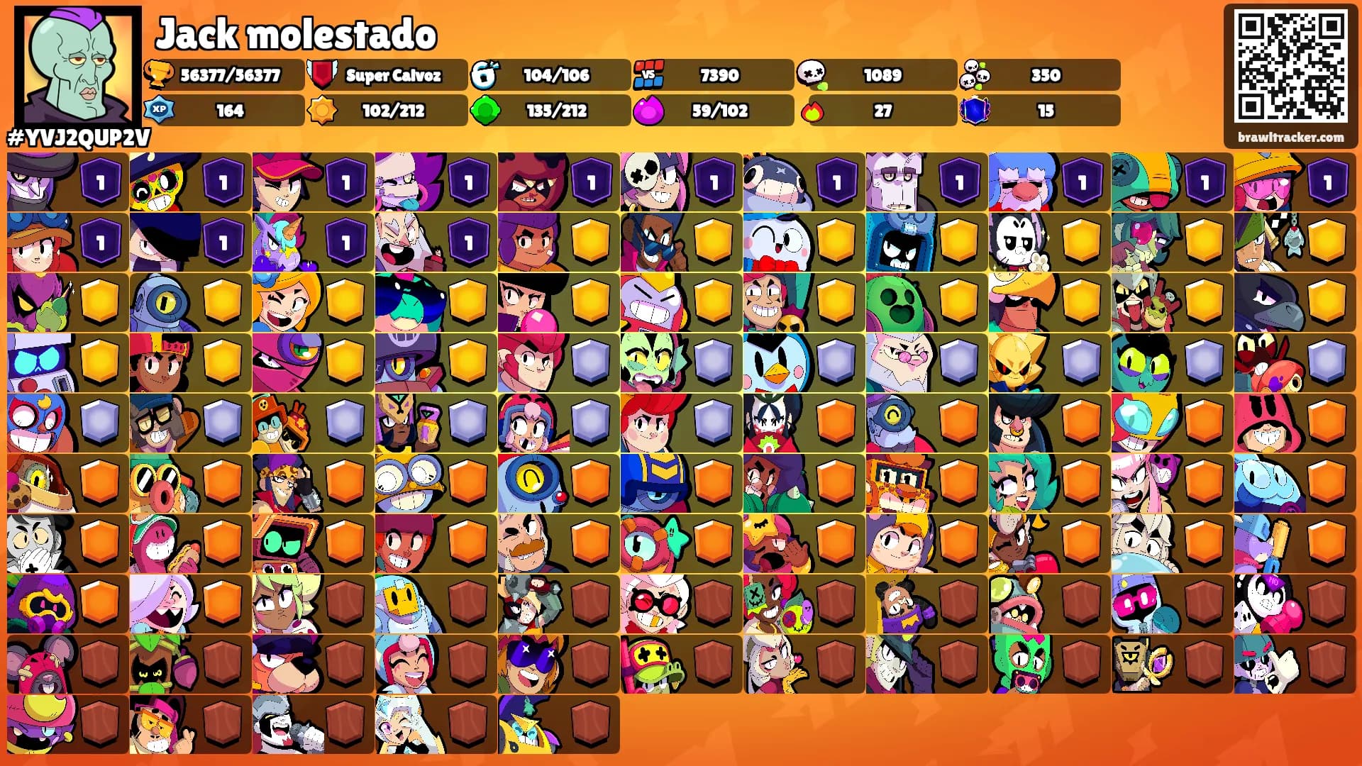 Jack molestado's Ranks