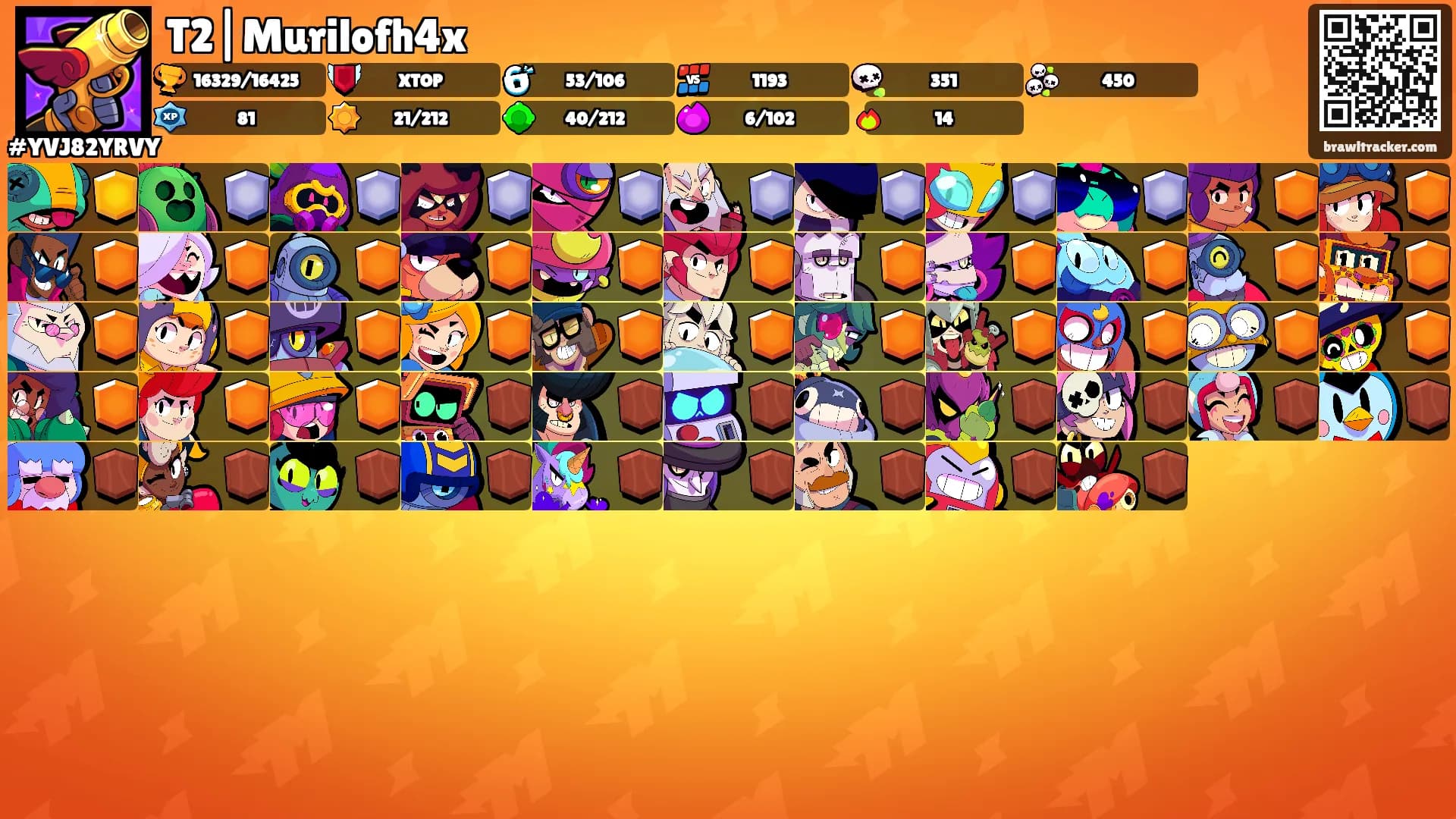 T2|Murilofh4x's Ranks