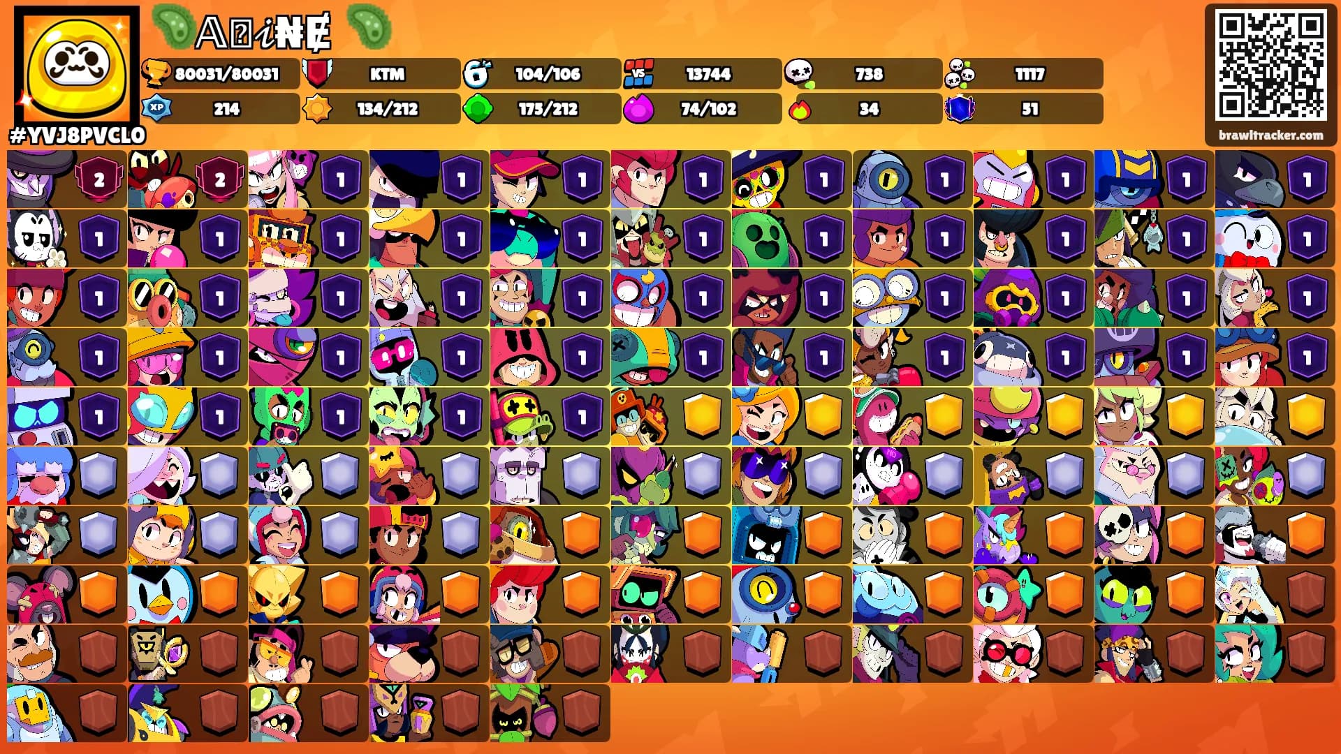 🦠𝔸ᗰ𝒾₦Ɇ ⻓🦠's Ranks