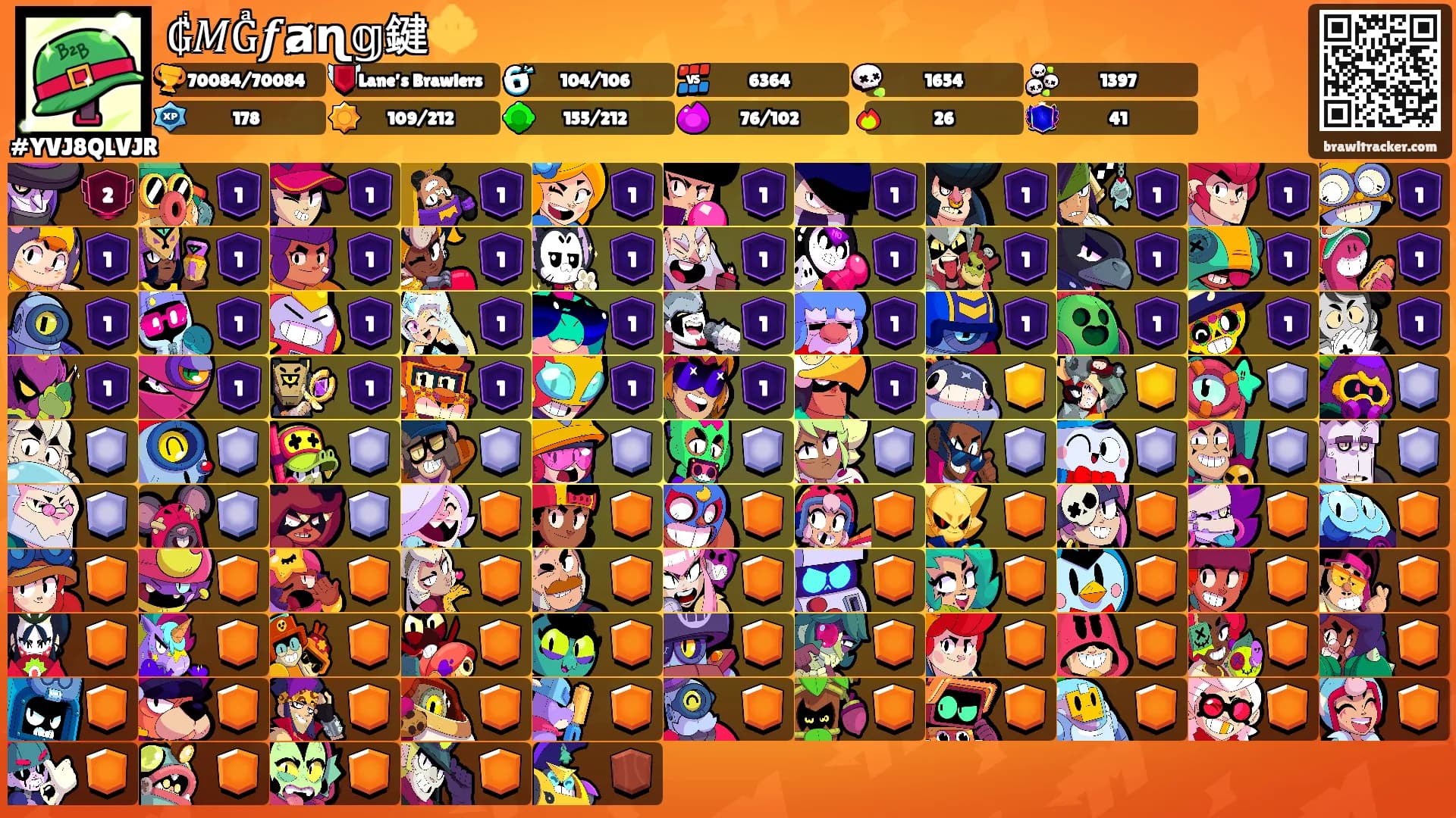 ₲ͥ𝑀Gͣ𝒇ⱥɳ𝕘鍵🔱's Ranks