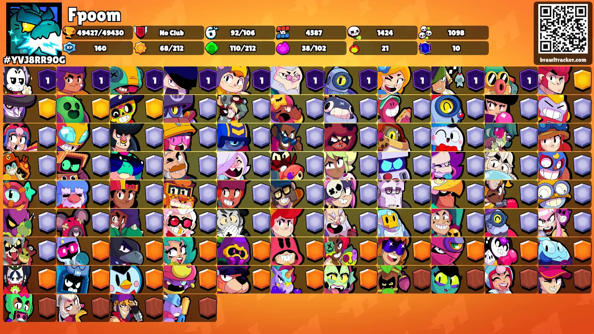 Fpoom's Ranks