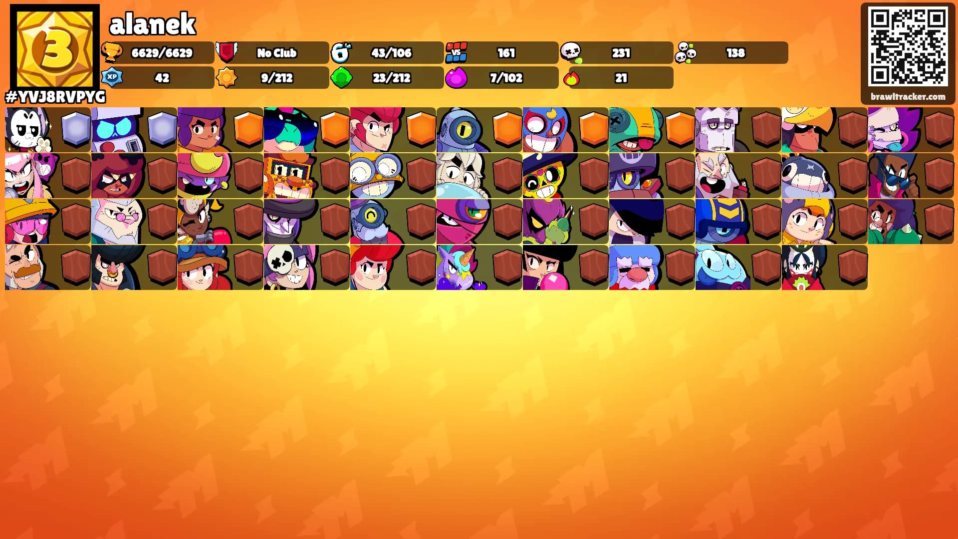 alanek's Ranks