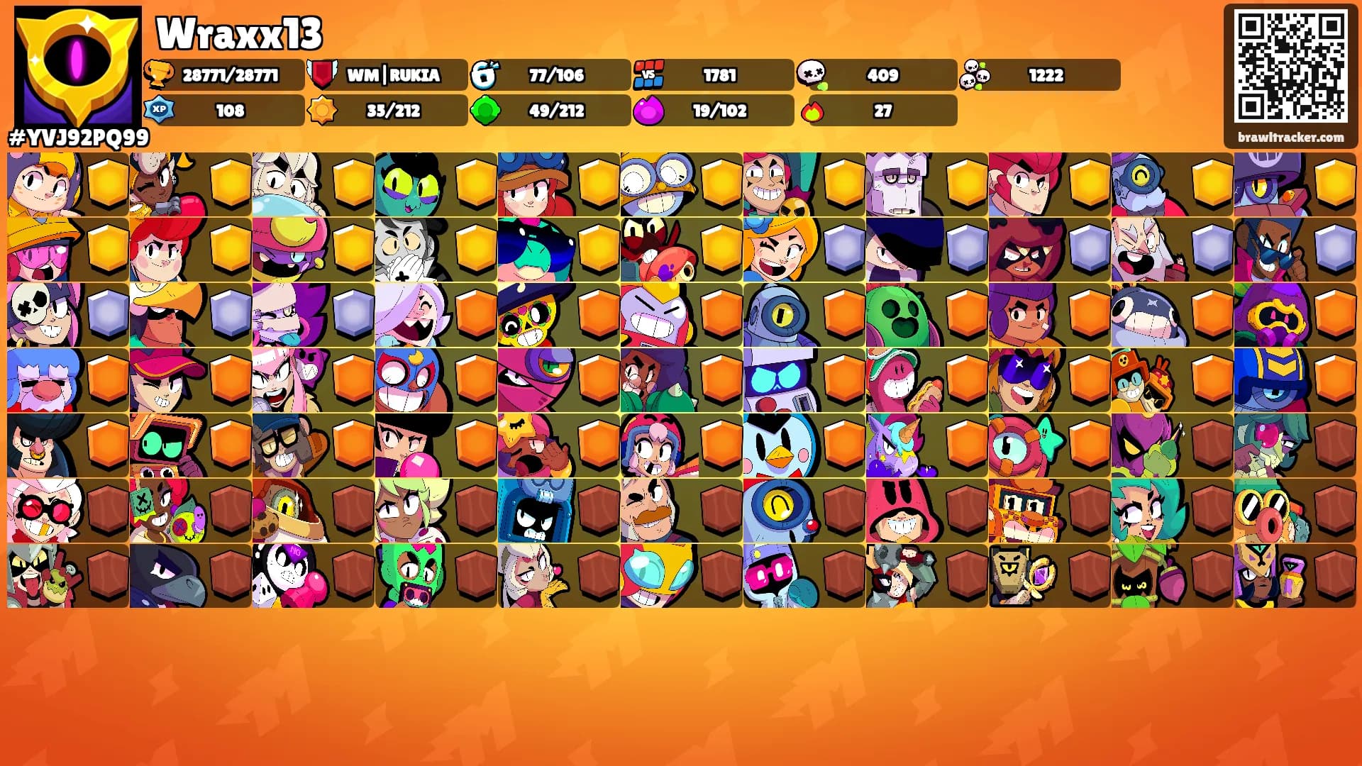 Wraxx13's Ranks
