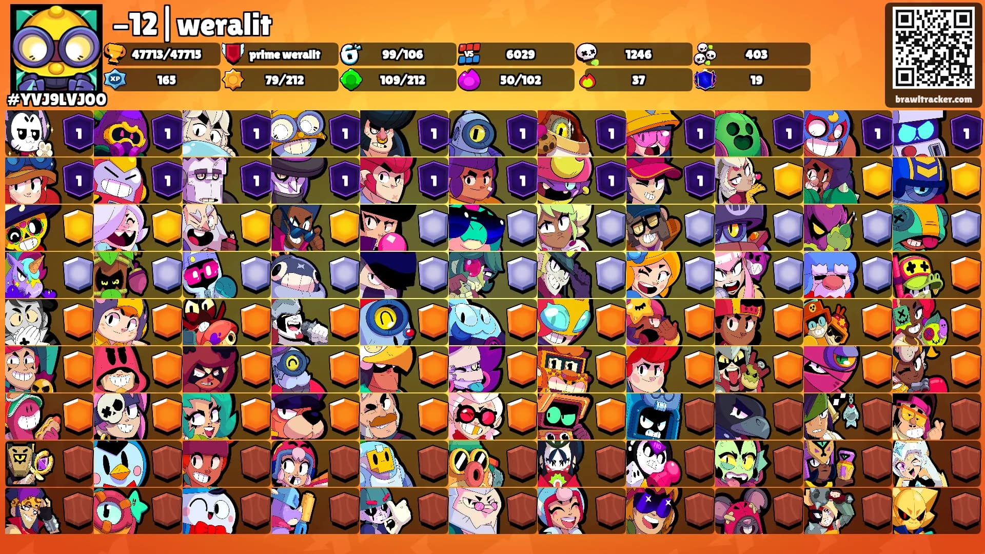 -12|weralit's Ranks