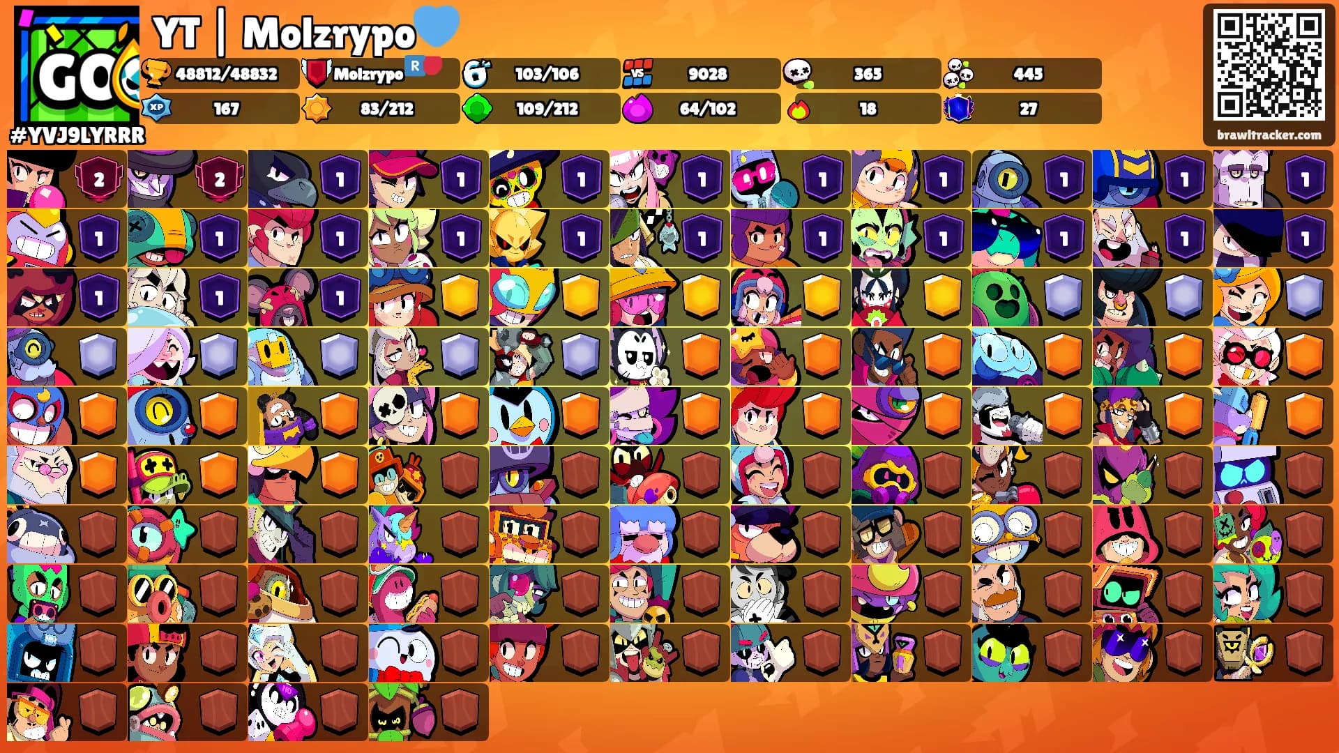 YT | Molzrypo💙's Ranks