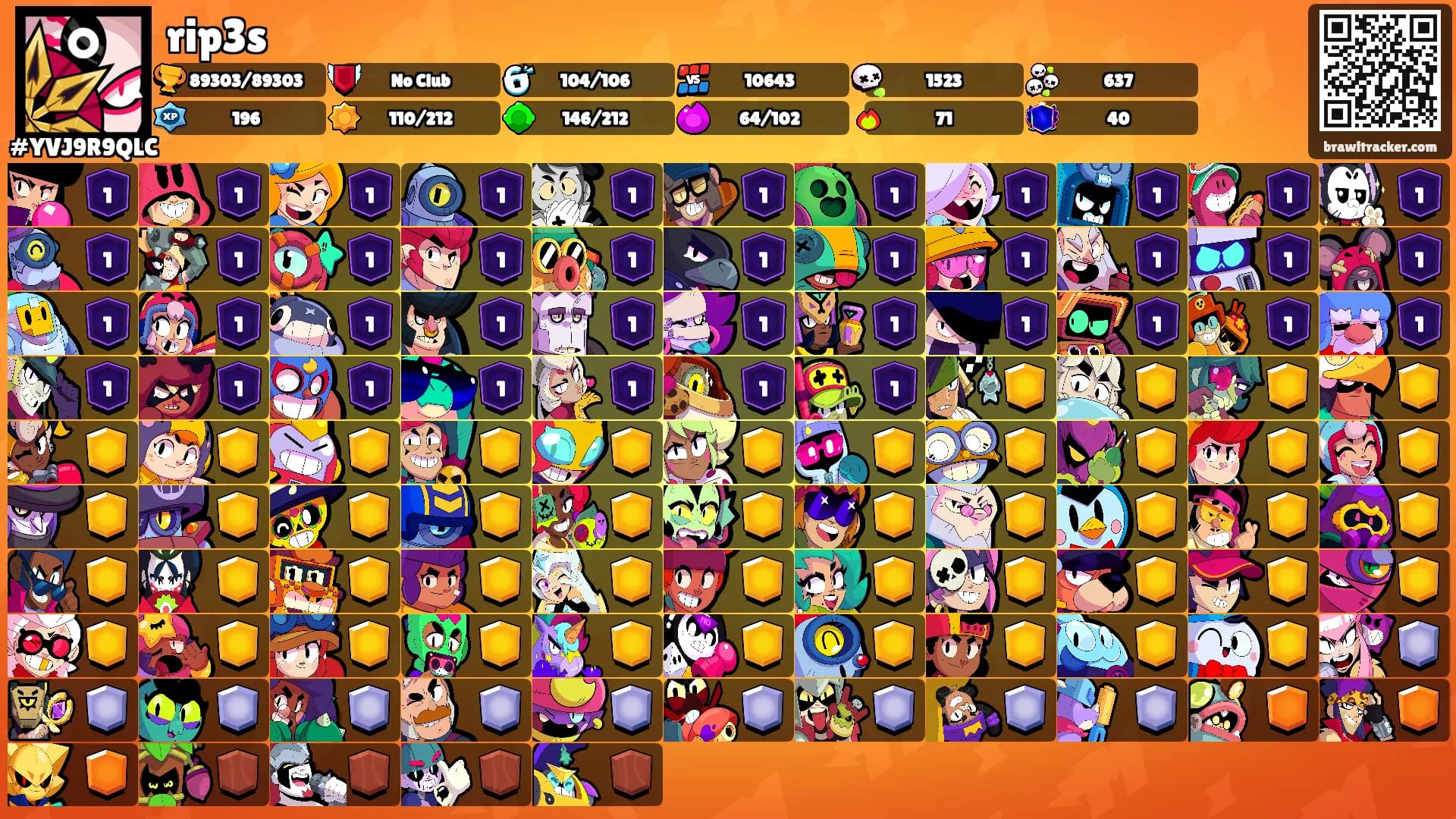 rip3s's Ranks