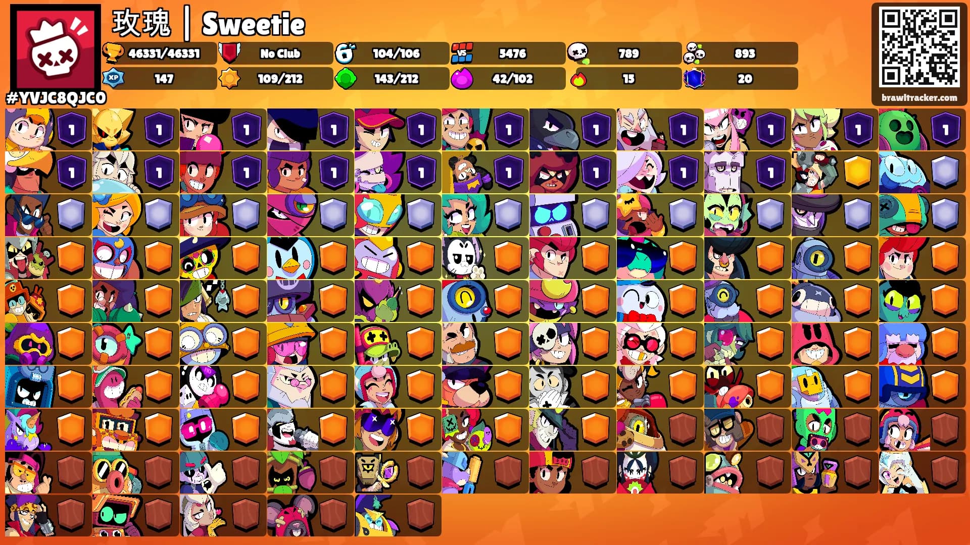 玫瑰 | Sweetie's Ranks