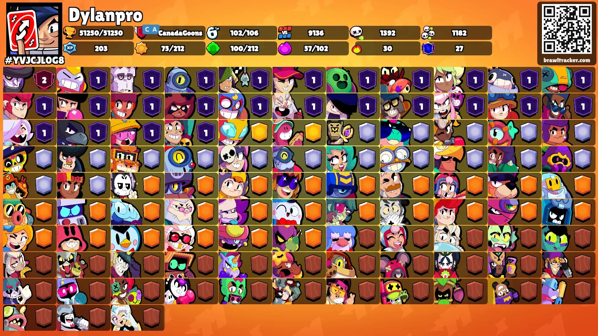 Dylanpro's Ranks