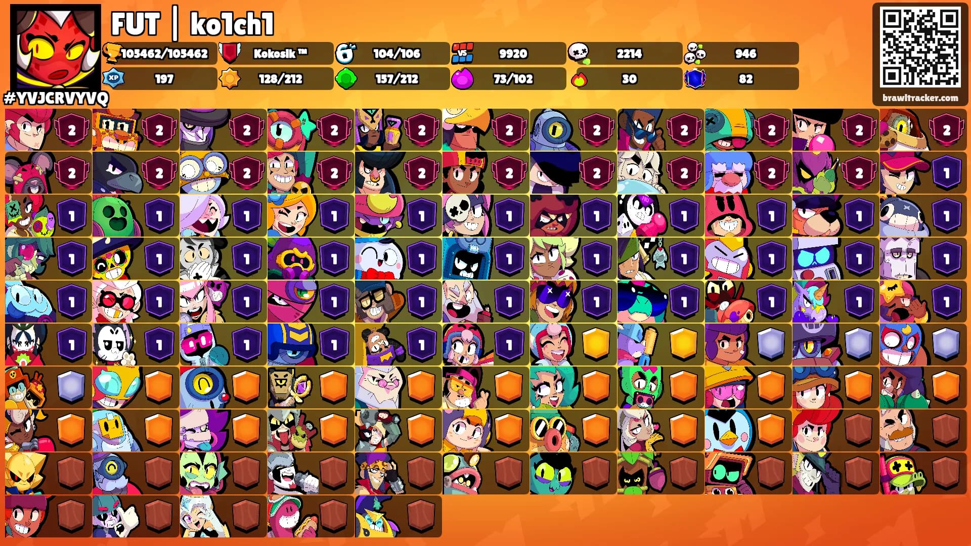 FUT | ko1ch1's Ranks