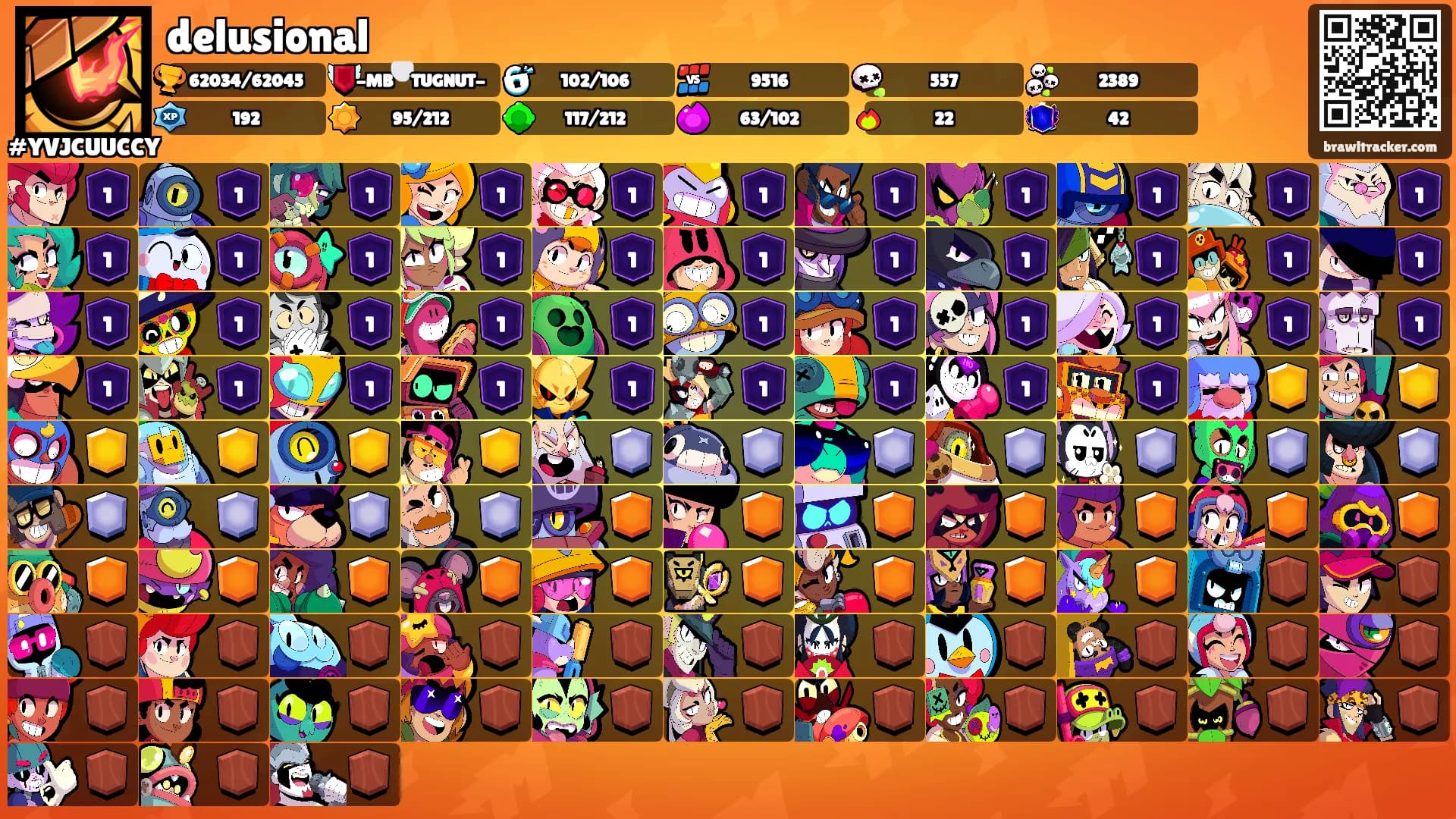 delusional's Ranks