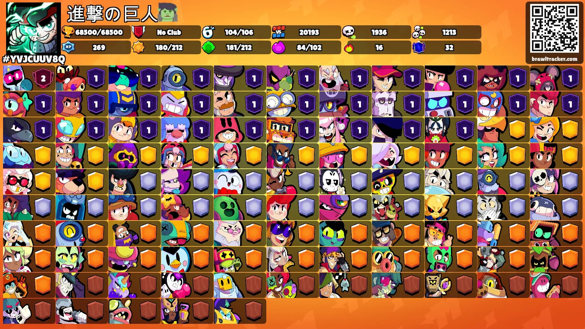 進撃の巨人🧌's Ranks