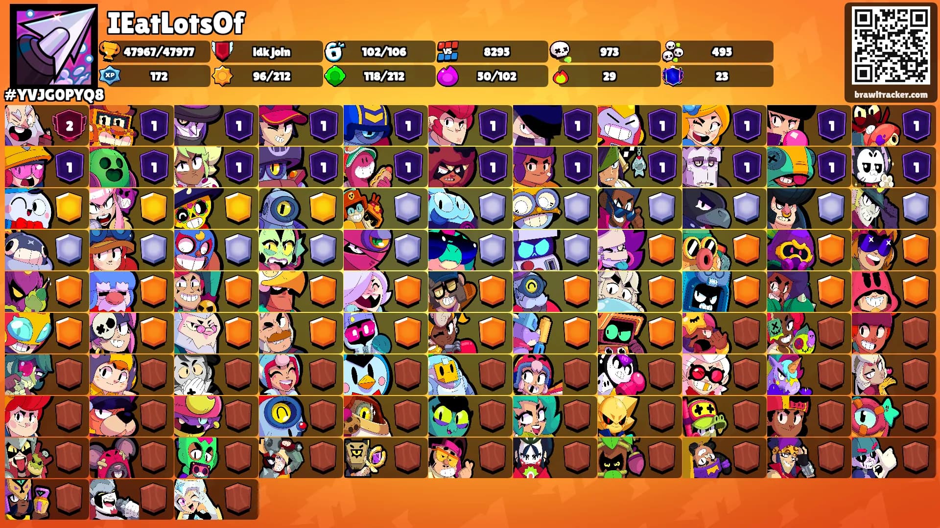 IEatLotsOf's Ranks