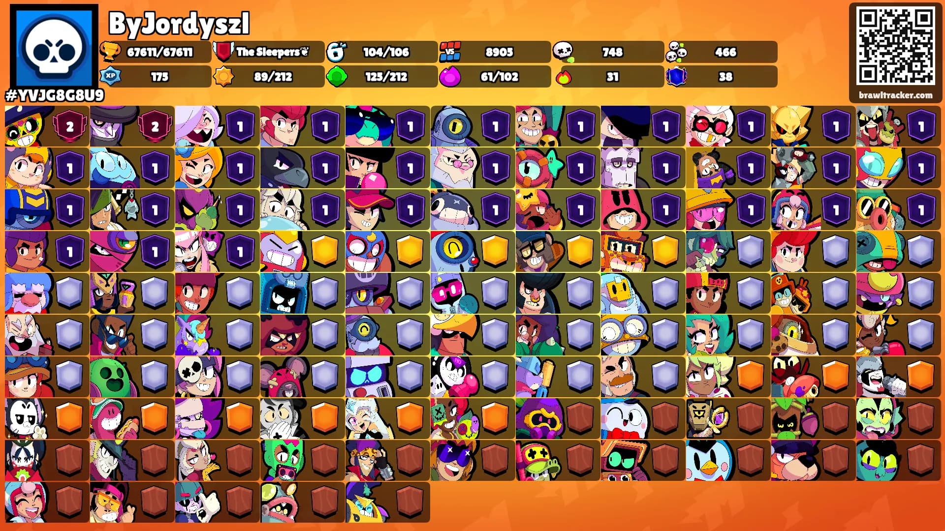 ByJordyszl's Ranks