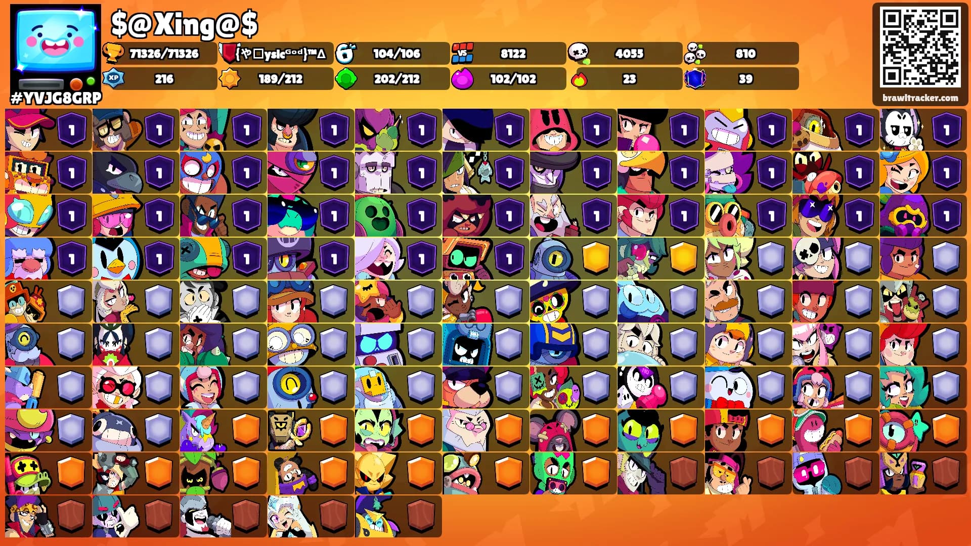 $@Xing@$'s Ranks