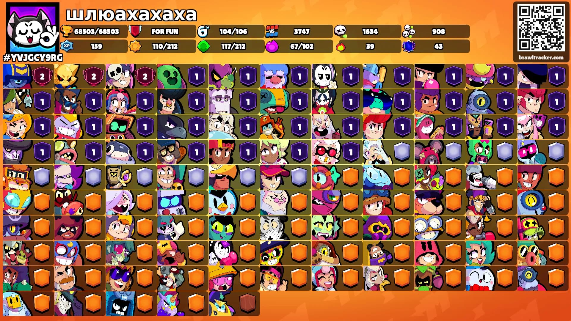 шлюахахаха's Ranks