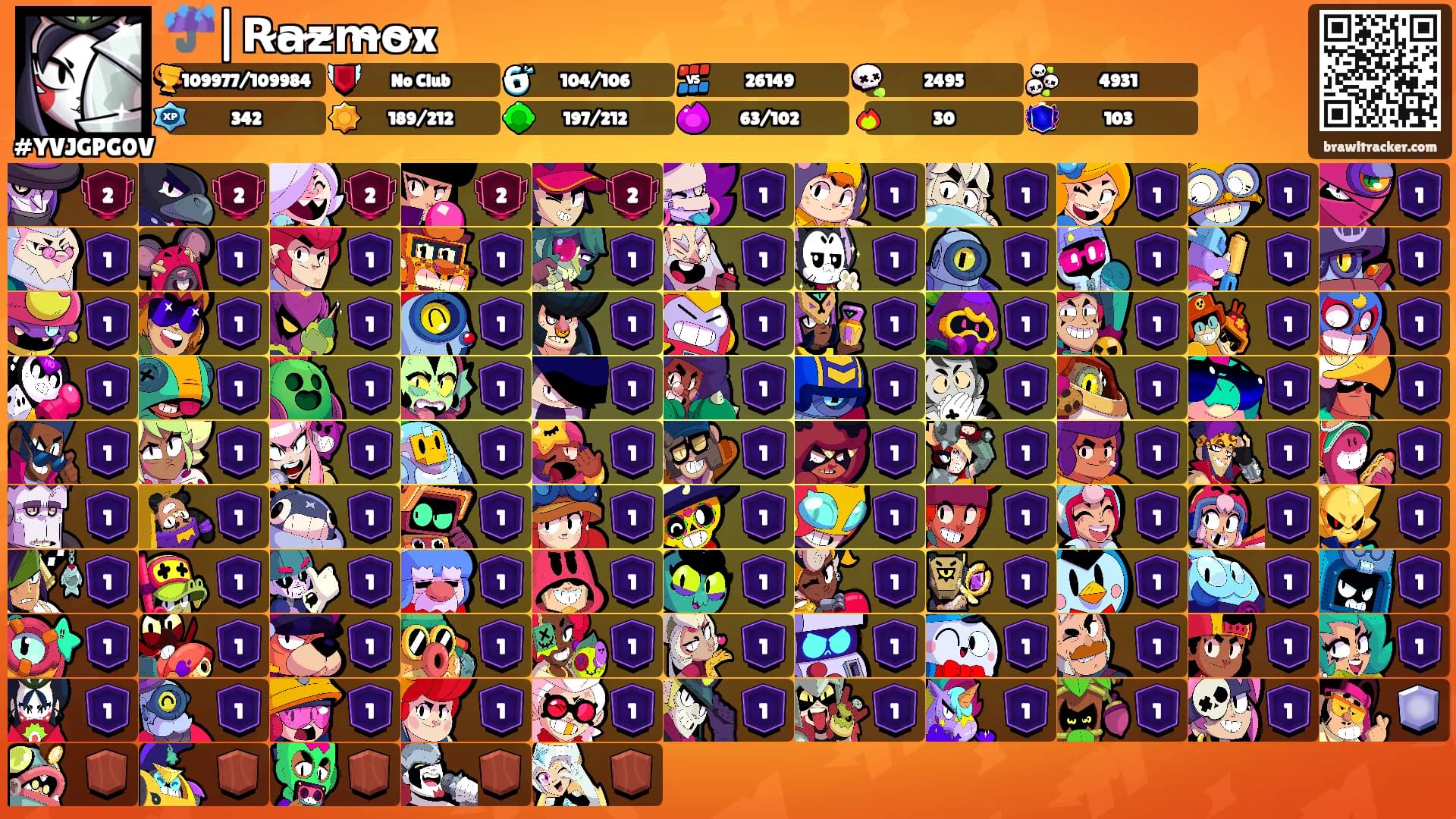 ☔️|R̴a̴z̴m̴o̴x⛩'s Ranks