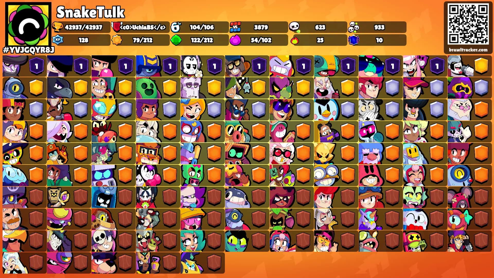 SnakeTulk's Ranks