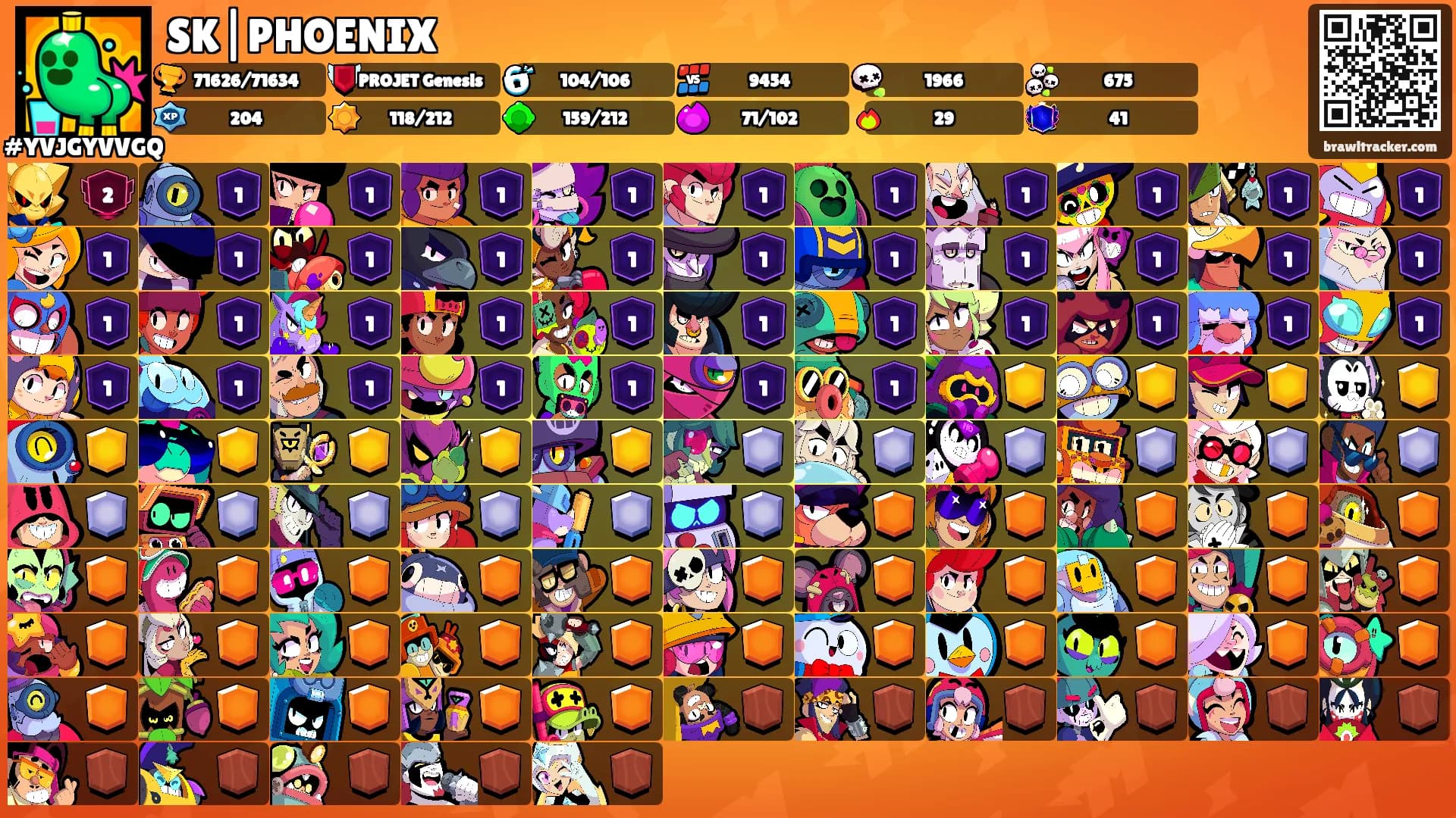 SK|PHOENIX's Ranks