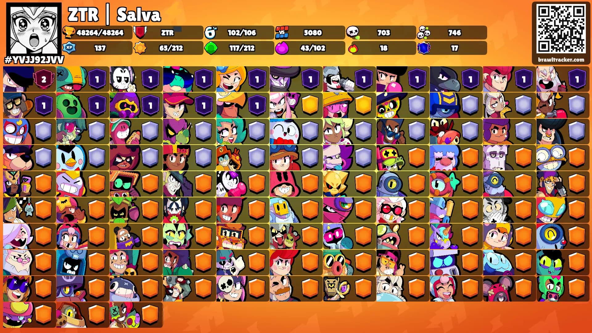ZTR | Salva ⚡️'s Ranks