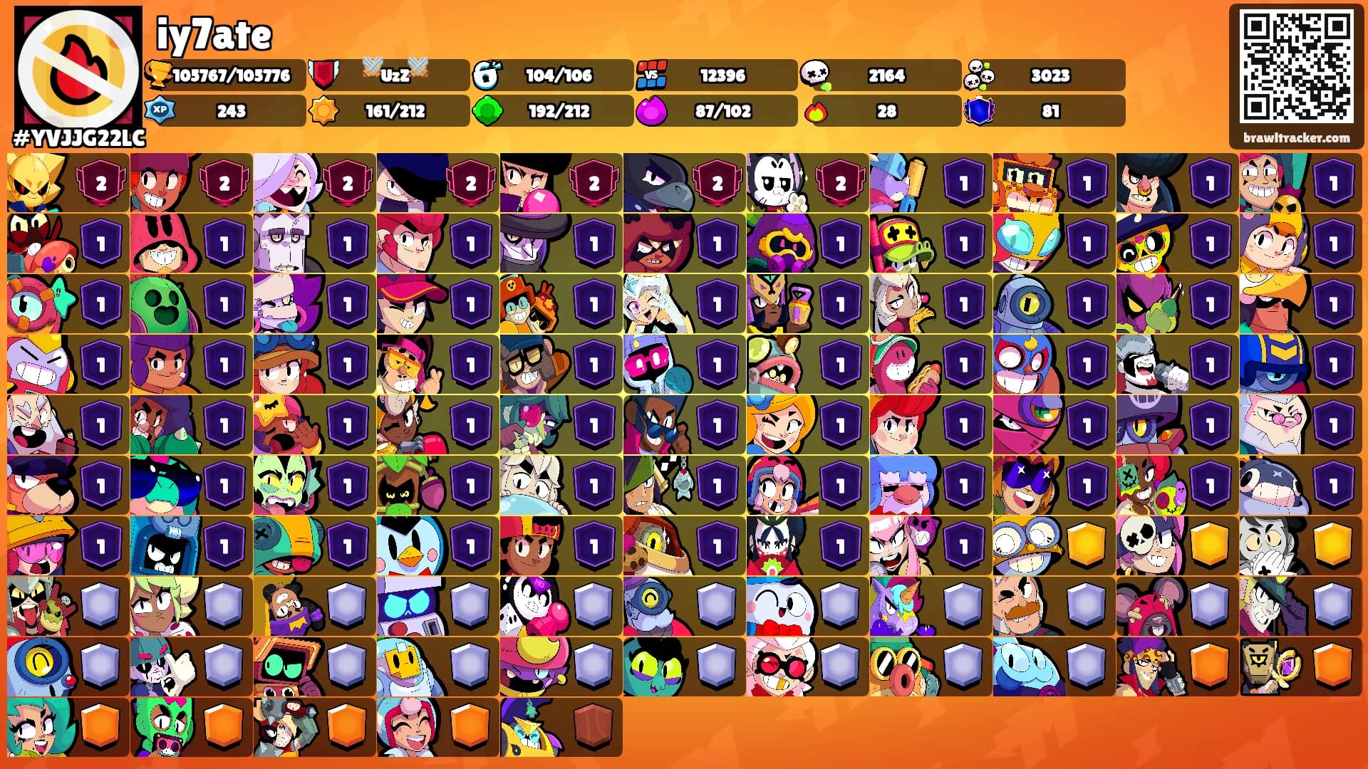 iy7ate's Ranks