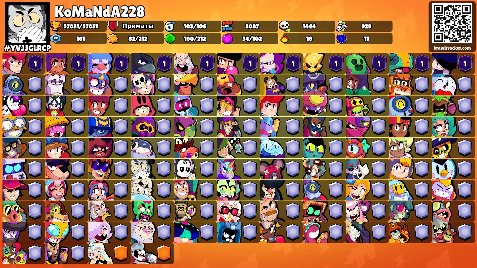 KoMaNdA228's Ranks