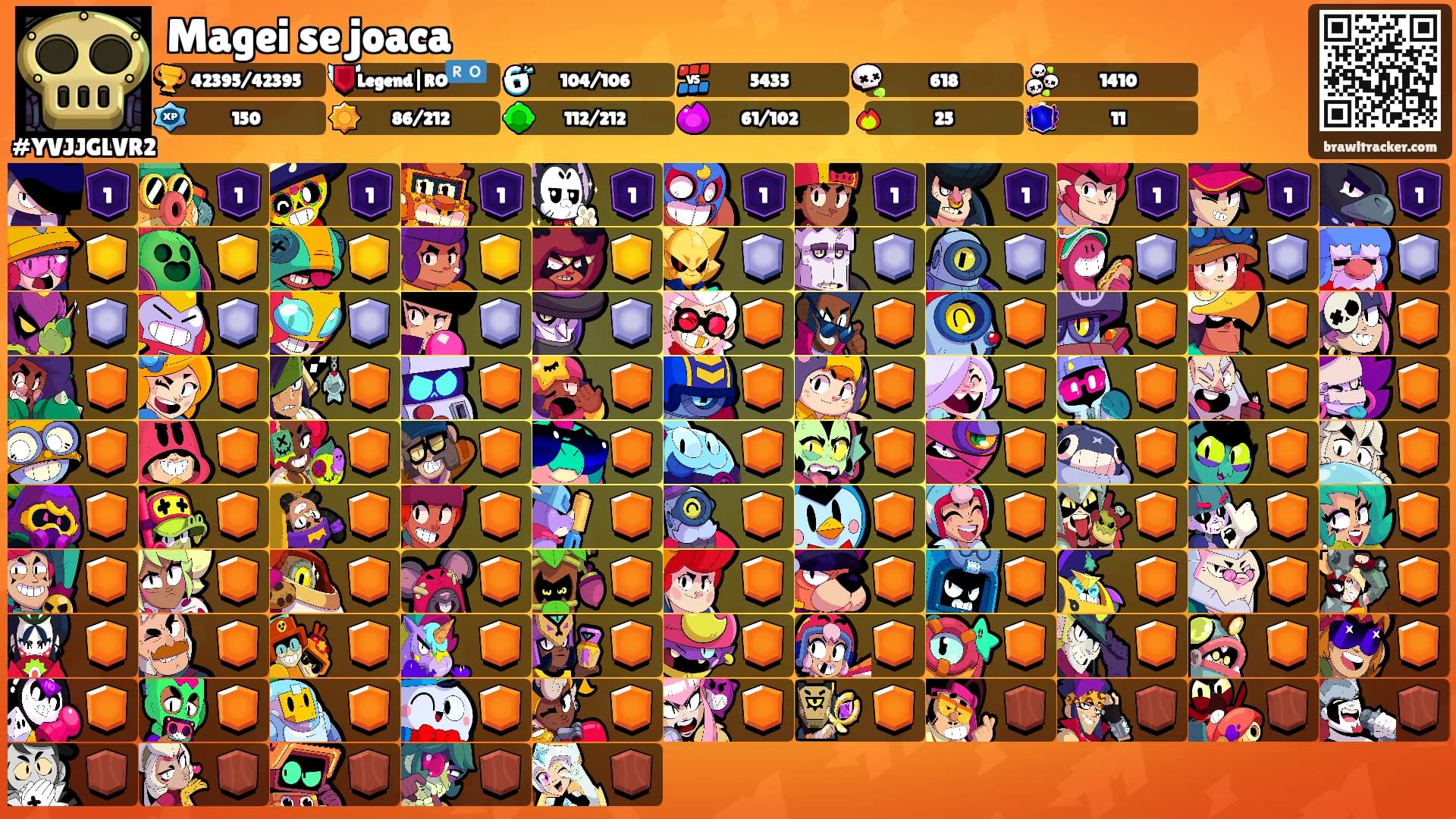 Magei se joaca's Ranks
