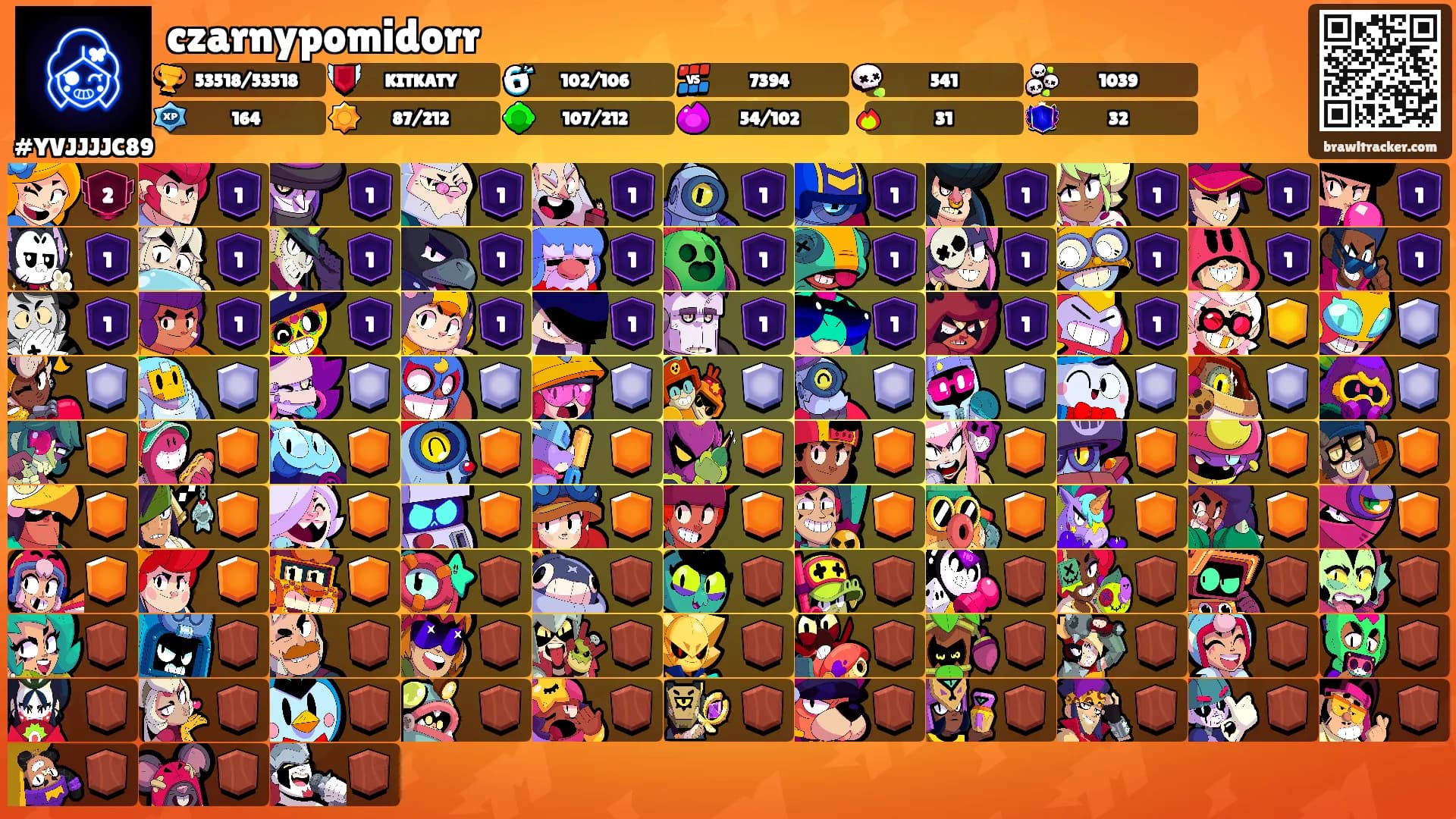 czarnypomidorr's Ranks