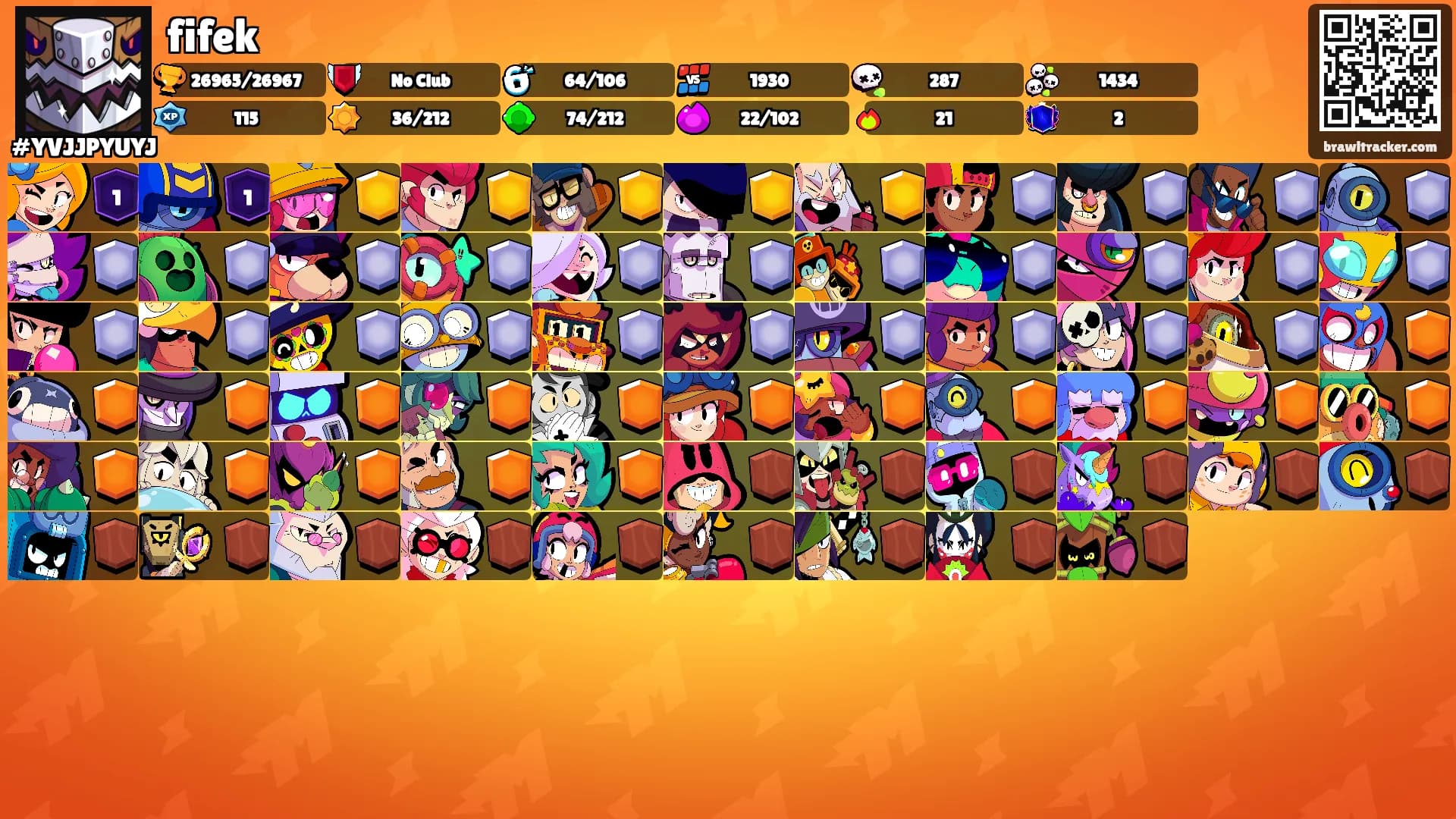 fifek's Ranks
