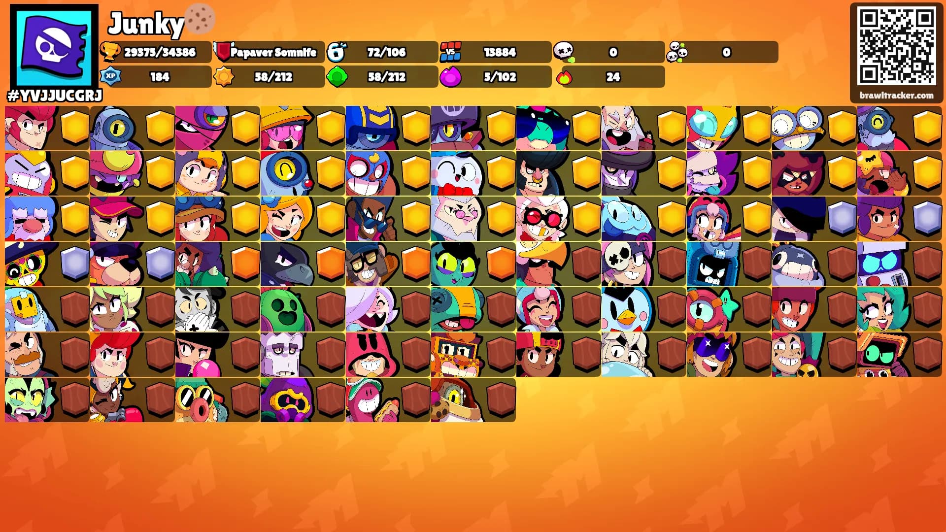 Junky🍪's Ranks