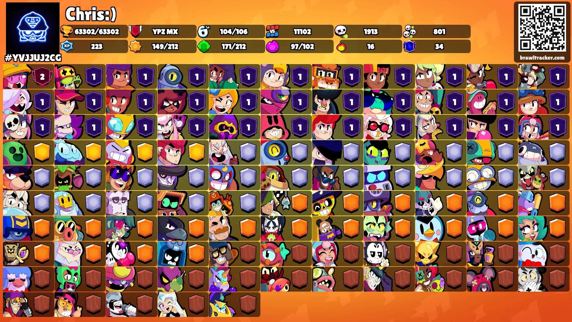 Chris:)'s Ranks