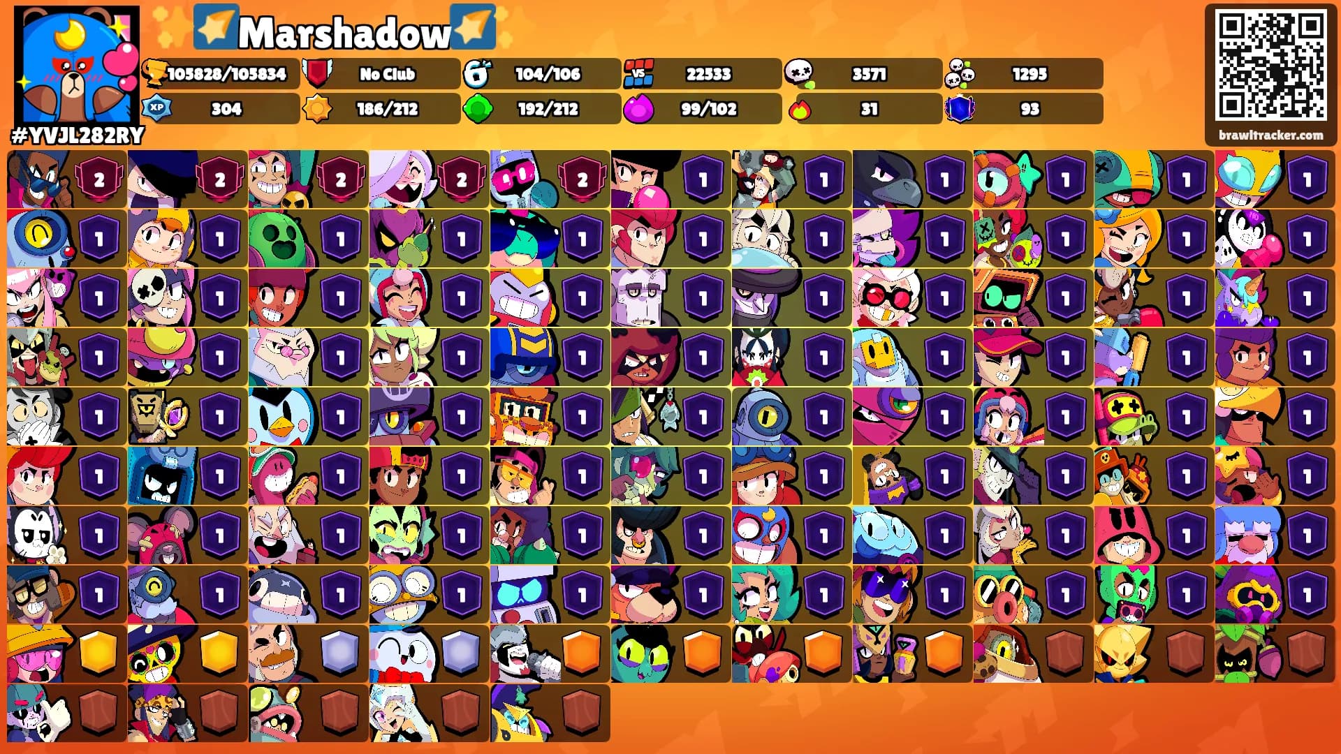 ✨🌠Marshadow🌠✨'s Ranks