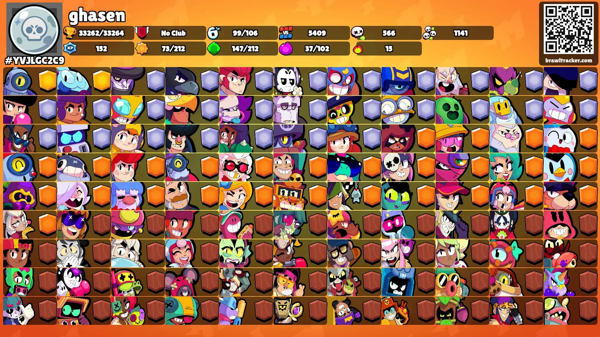 ghasen's Ranks